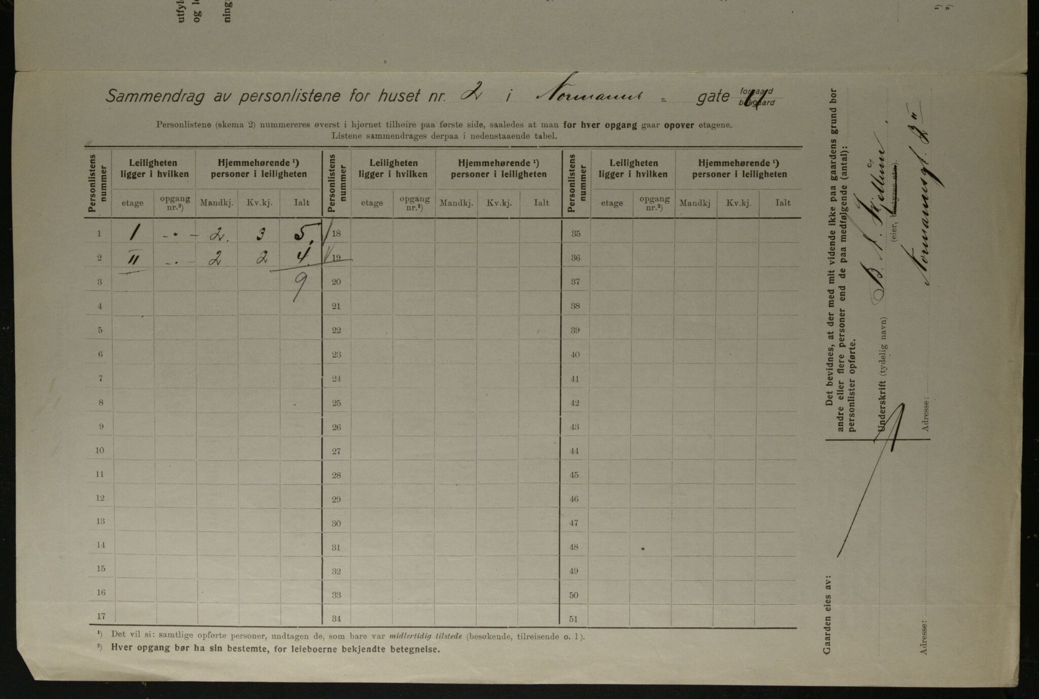 OBA, Kommunal folketelling 1.12.1923 for Kristiania, 1923, s. 80713