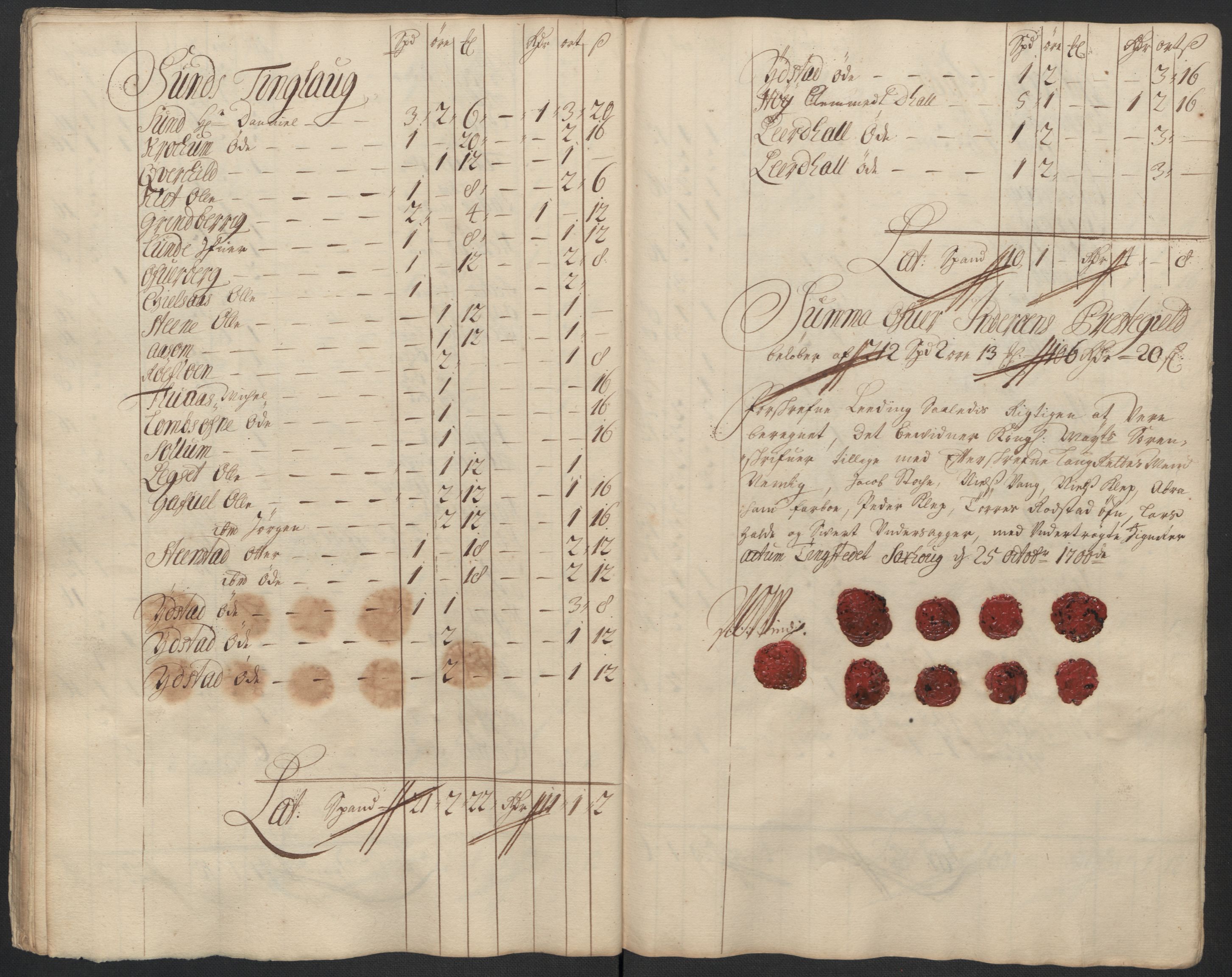 Rentekammeret inntil 1814, Reviderte regnskaper, Fogderegnskap, AV/RA-EA-4092/R63/L4311: Fogderegnskap Inderøy, 1700, s. 64