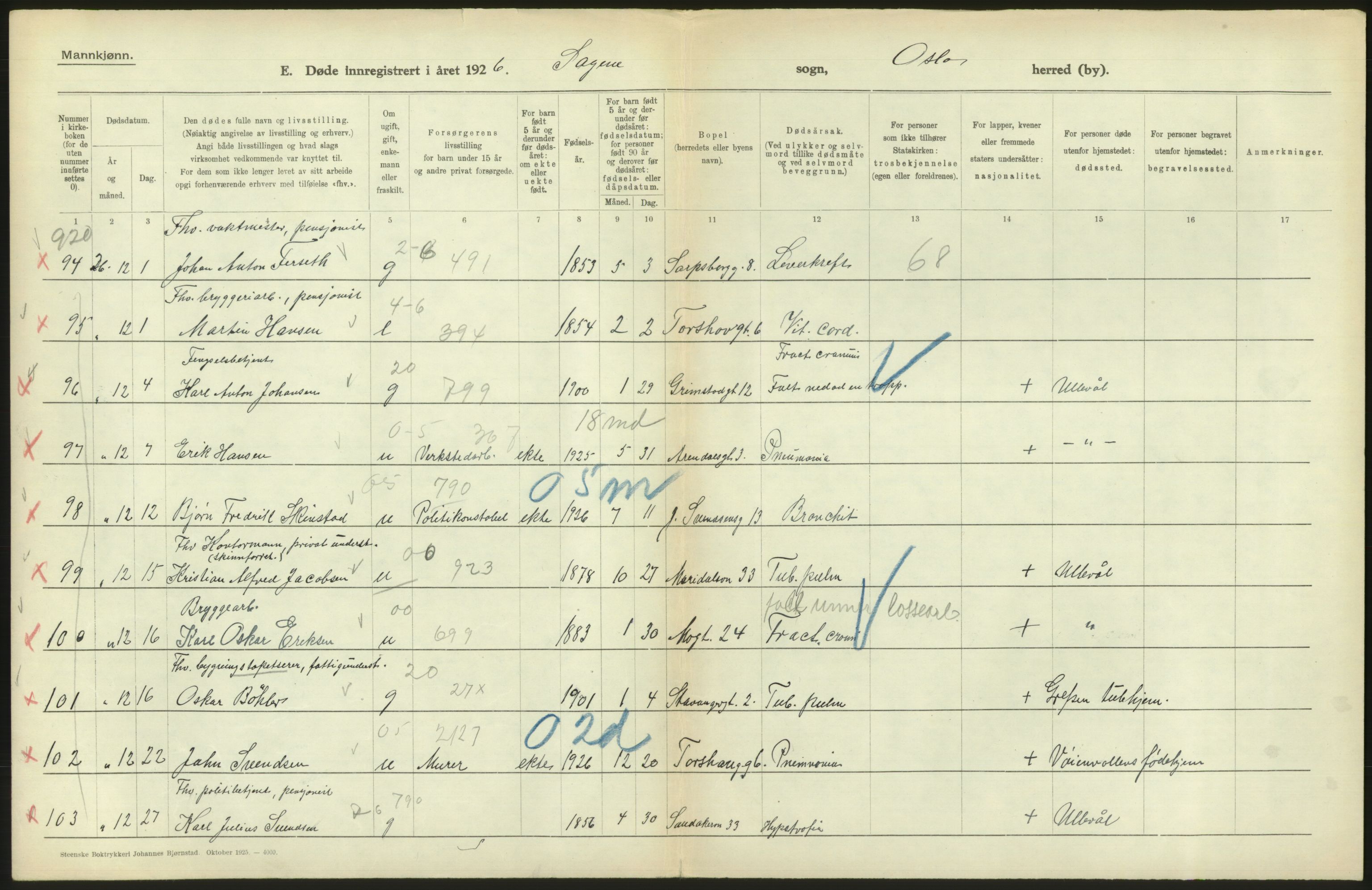 Statistisk sentralbyrå, Sosiodemografiske emner, Befolkning, RA/S-2228/D/Df/Dfc/Dfcf/L0009: Oslo: Døde menn, 1926, s. 386