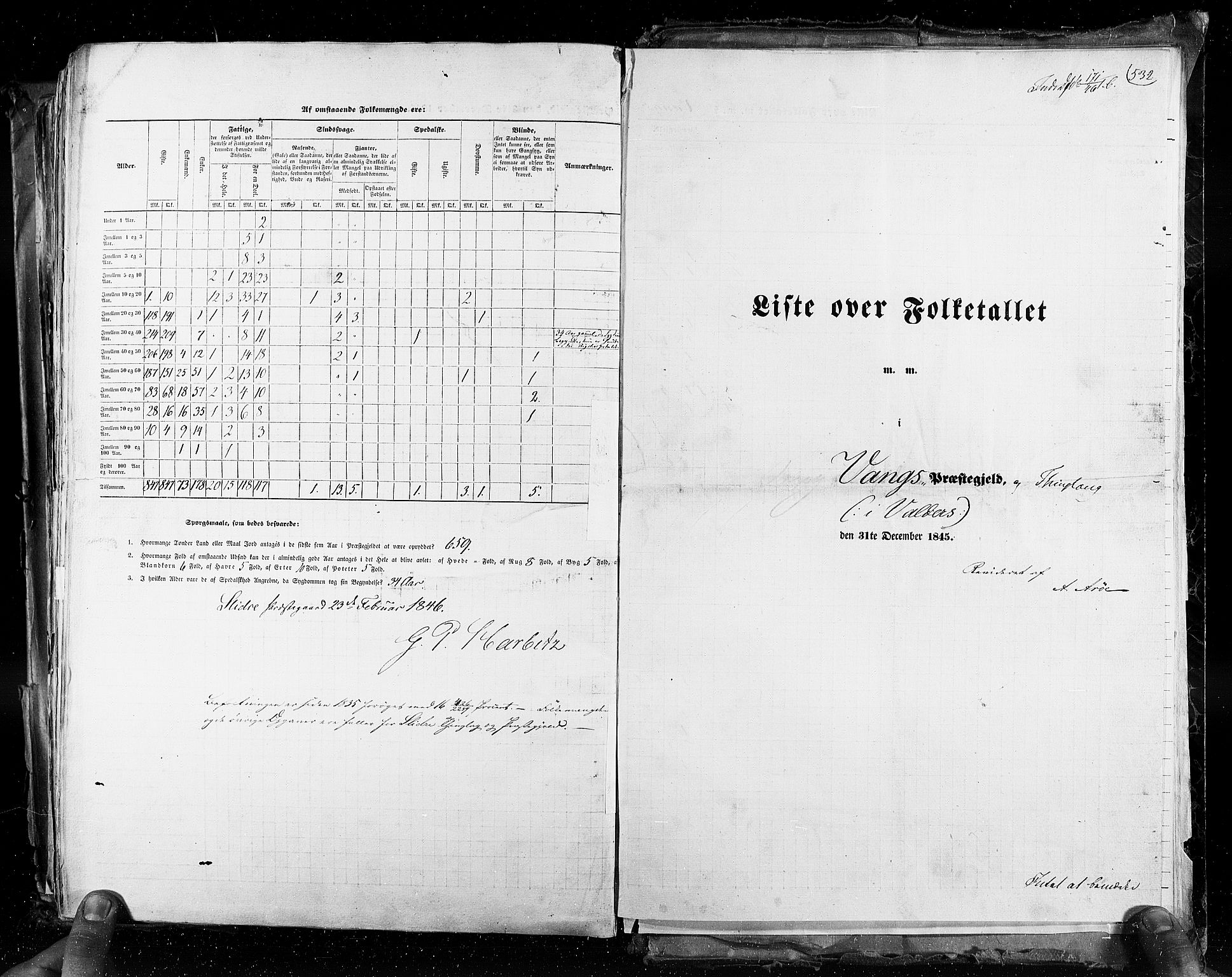 RA, Folketellingen 1845, bind 3: Hedemarken amt og Kristians amt, 1845, s. 532