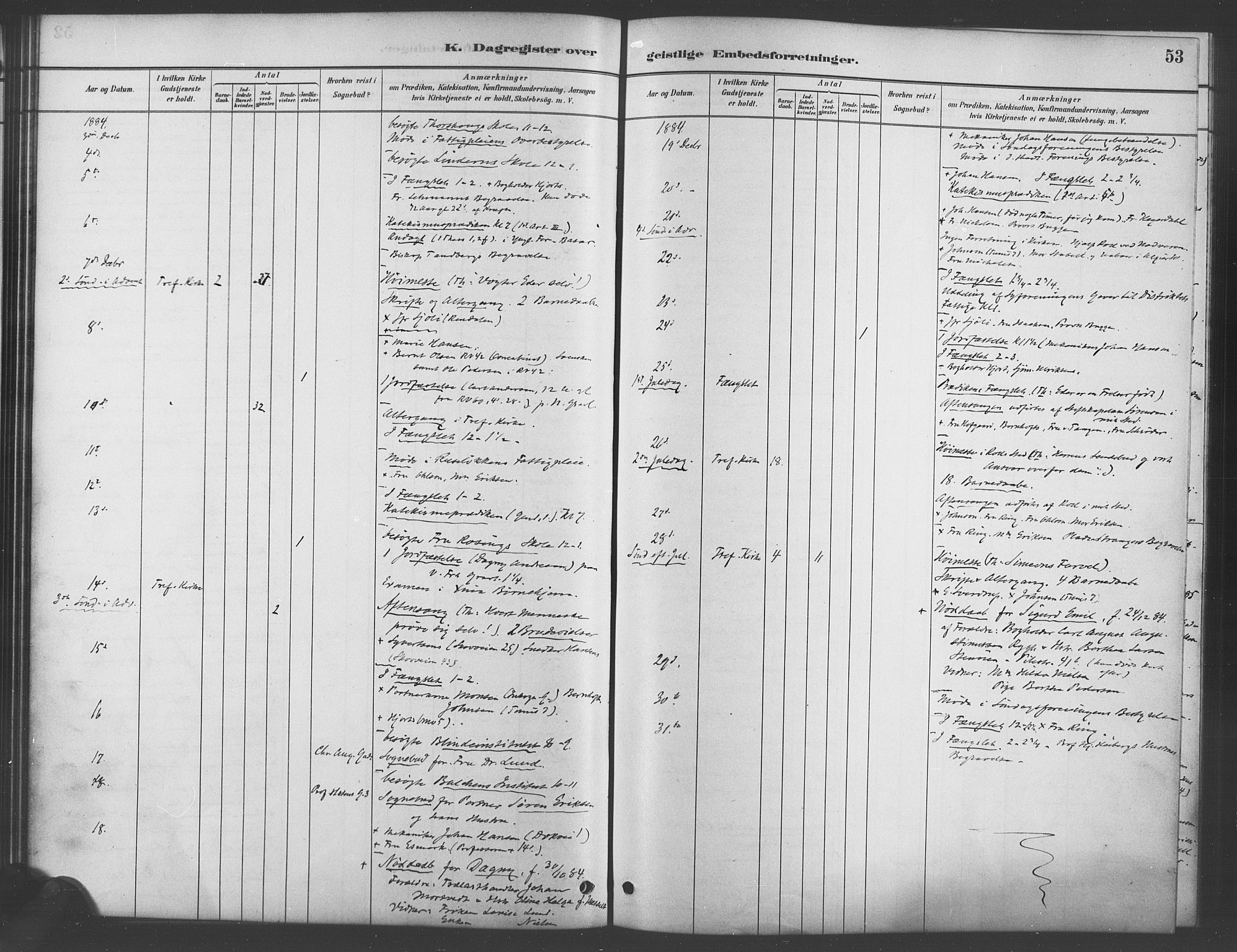 Trefoldighet prestekontor Kirkebøker, AV/SAO-A-10882/I/Ia/L0003: Dagsregister nr. 3, 1881-1901, s. 53