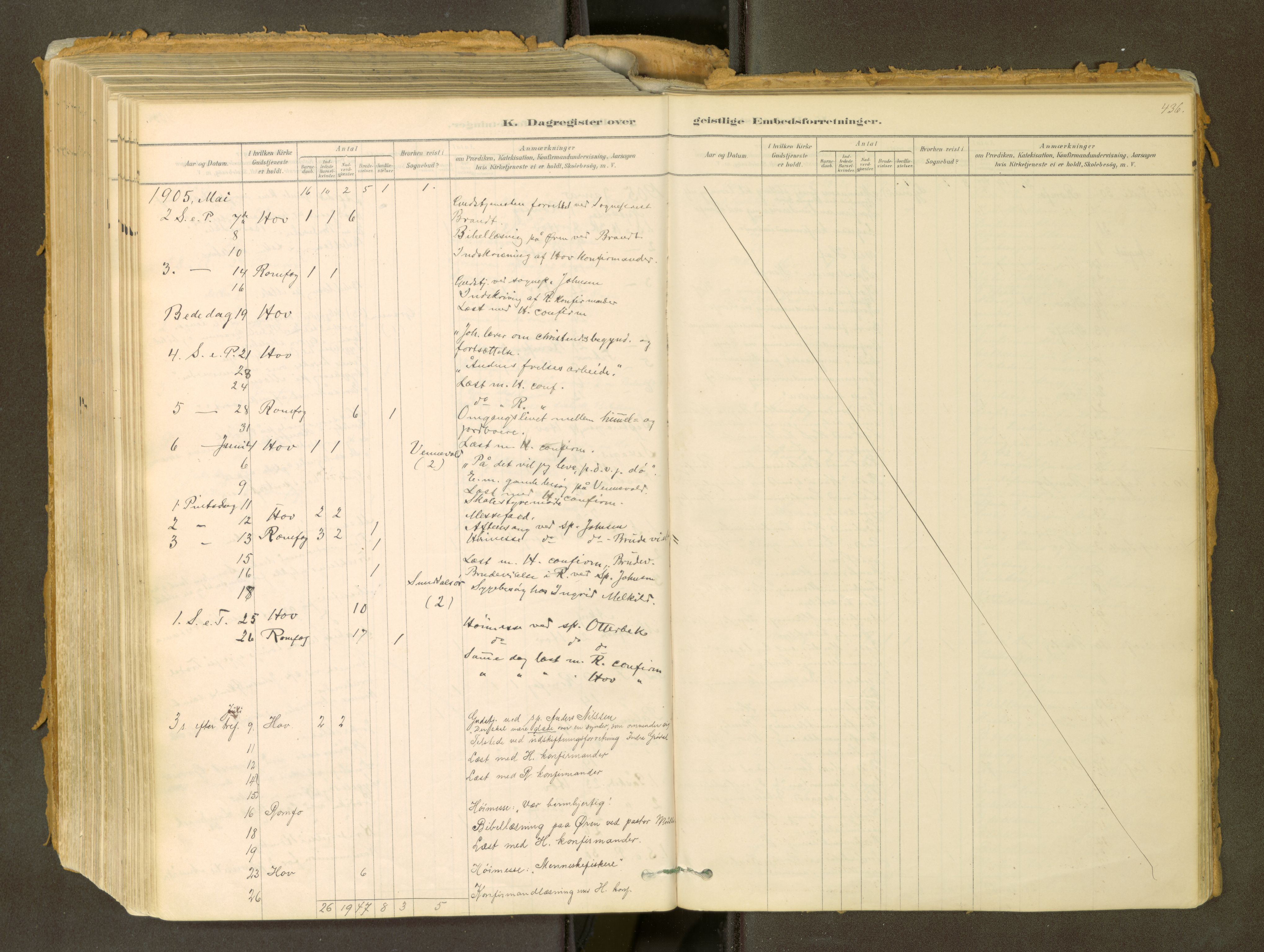 Sunndal sokneprestkontor, AV/SAT-A-1085/1/I/I1/I1a: Ministerialbok nr. 2, 1877-1914, s. 436