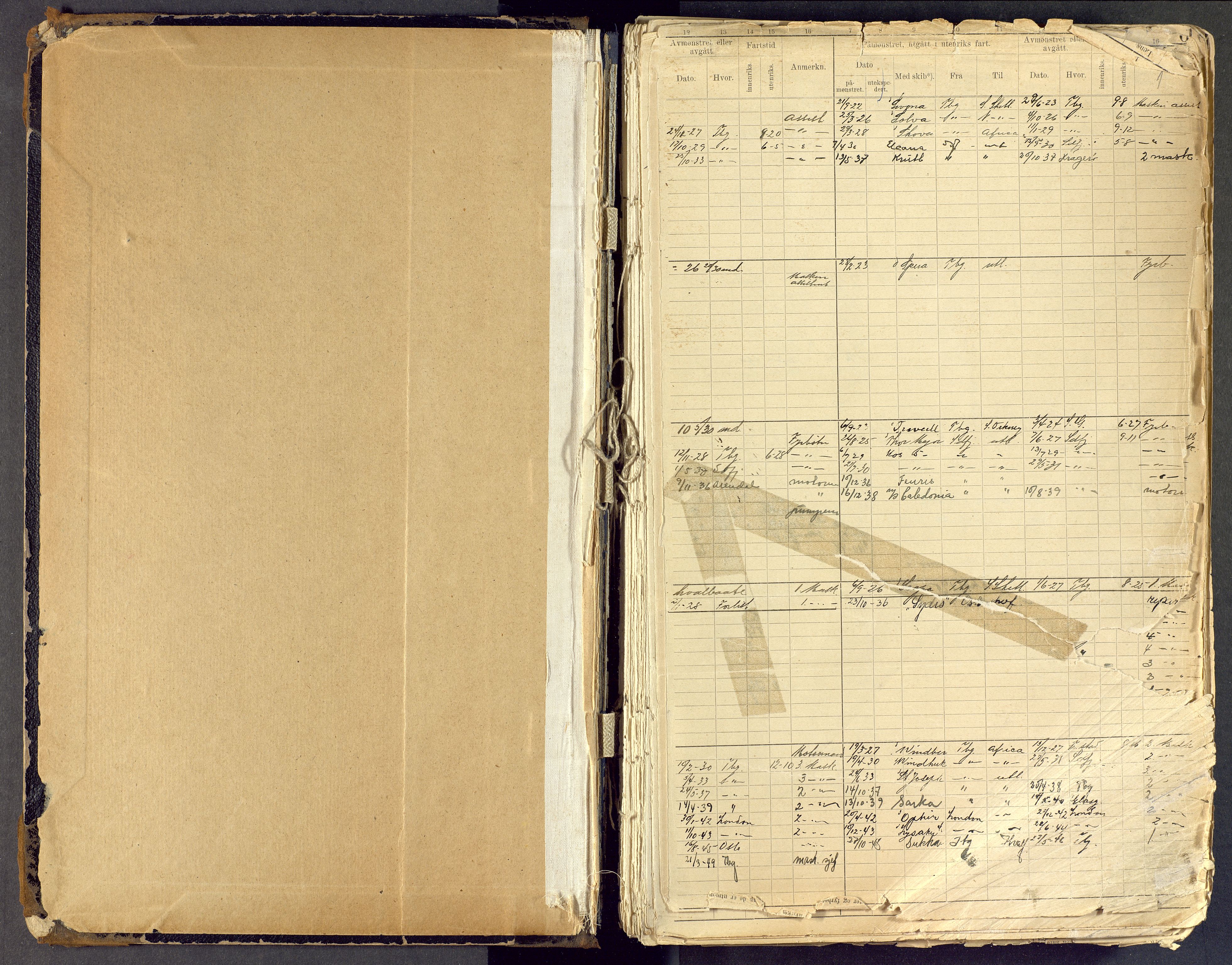 Tønsberg innrulleringskontor, SAKO/A-786/F/Fe/L0005: Maskinist- og fyrbøterrulle Patent nr. 1080-1993, 1923-1945, s. 1