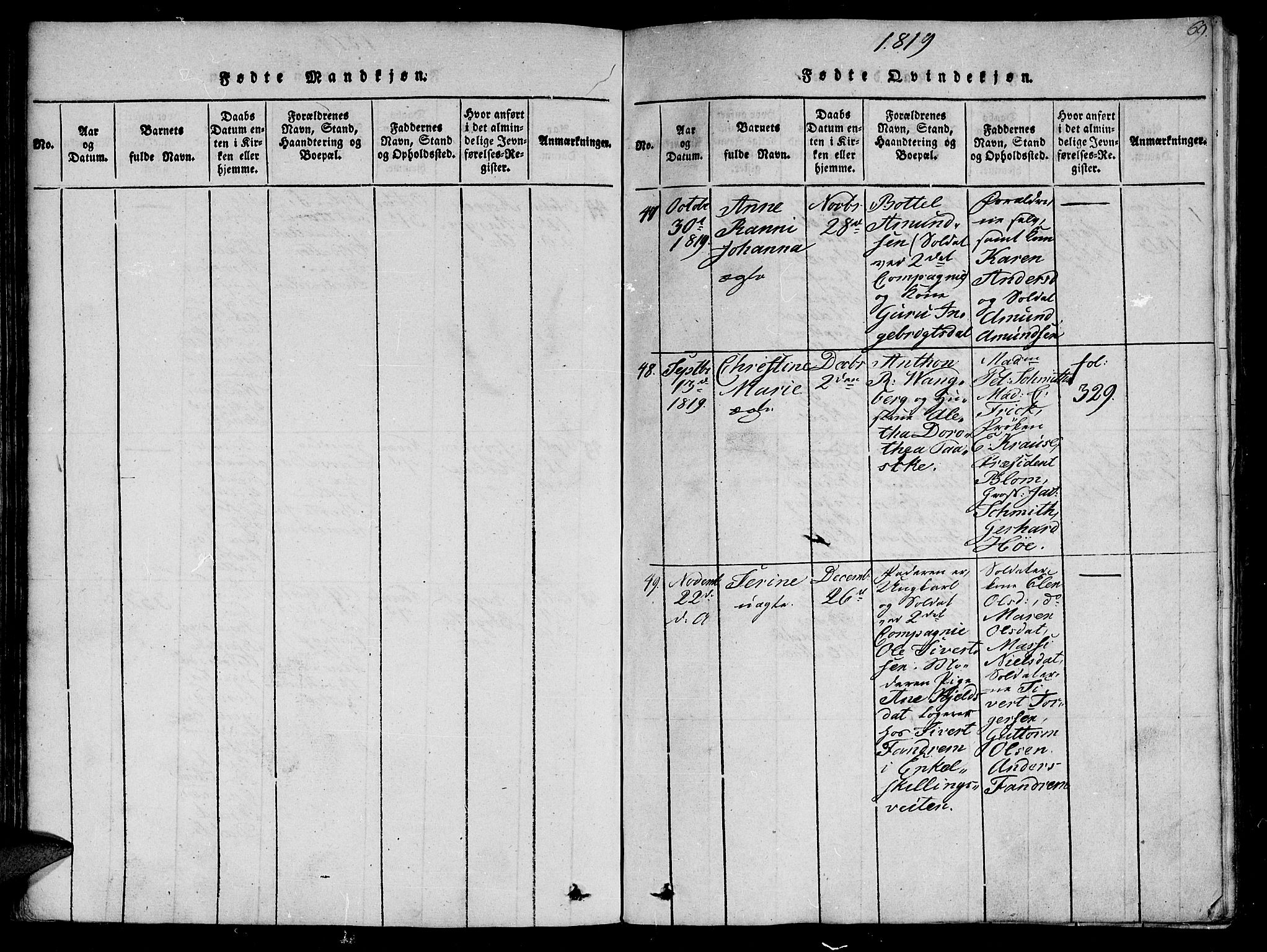 Ministerialprotokoller, klokkerbøker og fødselsregistre - Sør-Trøndelag, AV/SAT-A-1456/602/L0107: Ministerialbok nr. 602A05, 1815-1821, s. 69