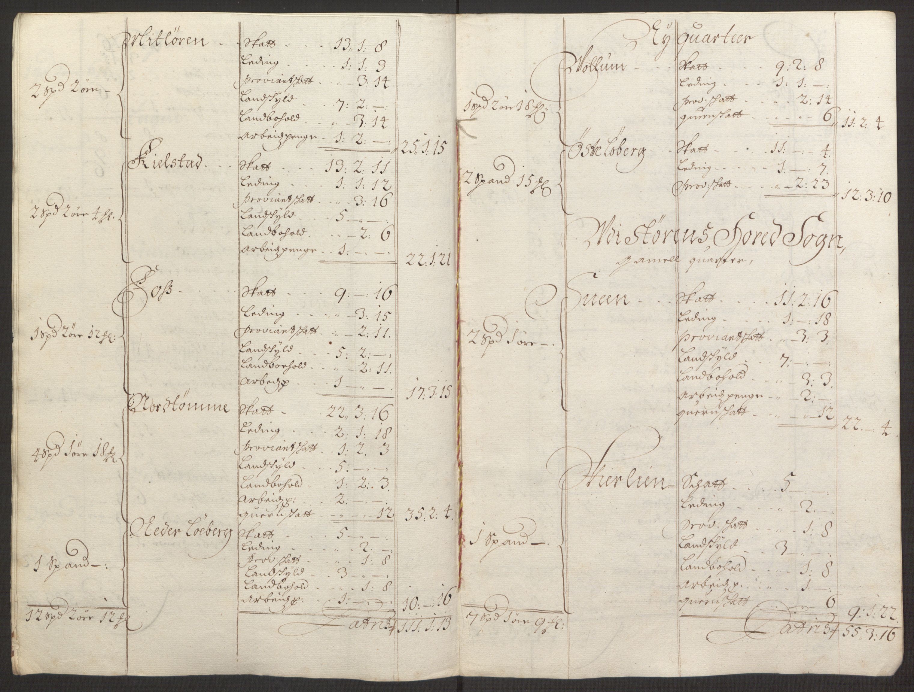 Rentekammeret inntil 1814, Reviderte regnskaper, Fogderegnskap, AV/RA-EA-4092/R59/L3943: Fogderegnskap Gauldal, 1693, s. 156