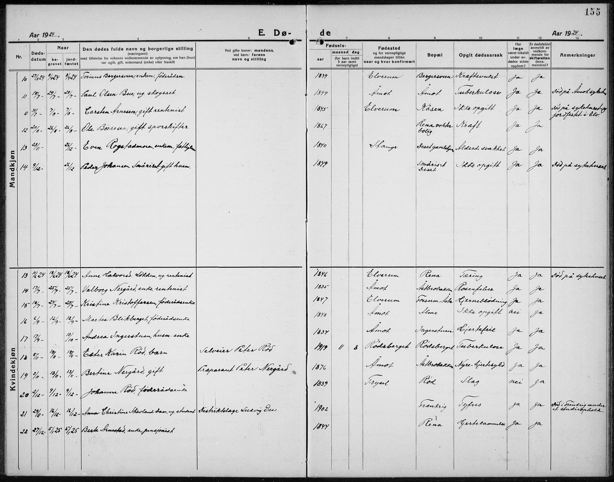 Åmot prestekontor, Hedmark, SAH/PREST-056/H/Ha/Hab/L0005: Klokkerbok nr. 5, 1921-1934, s. 155