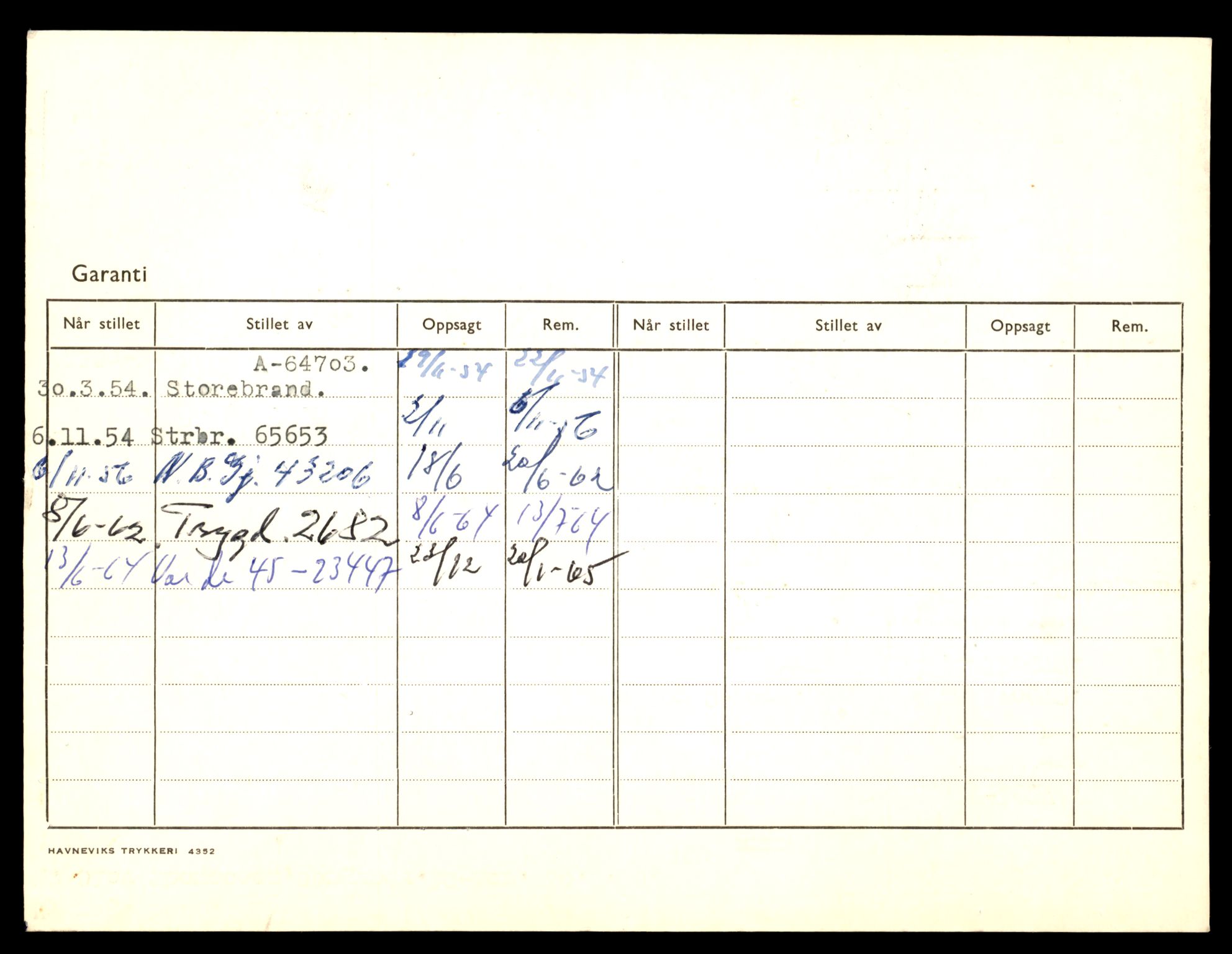 Møre og Romsdal vegkontor - Ålesund trafikkstasjon, AV/SAT-A-4099/F/Fe/L0045: Registreringskort for kjøretøy T 14320 - T 14444, 1927-1998, s. 1486