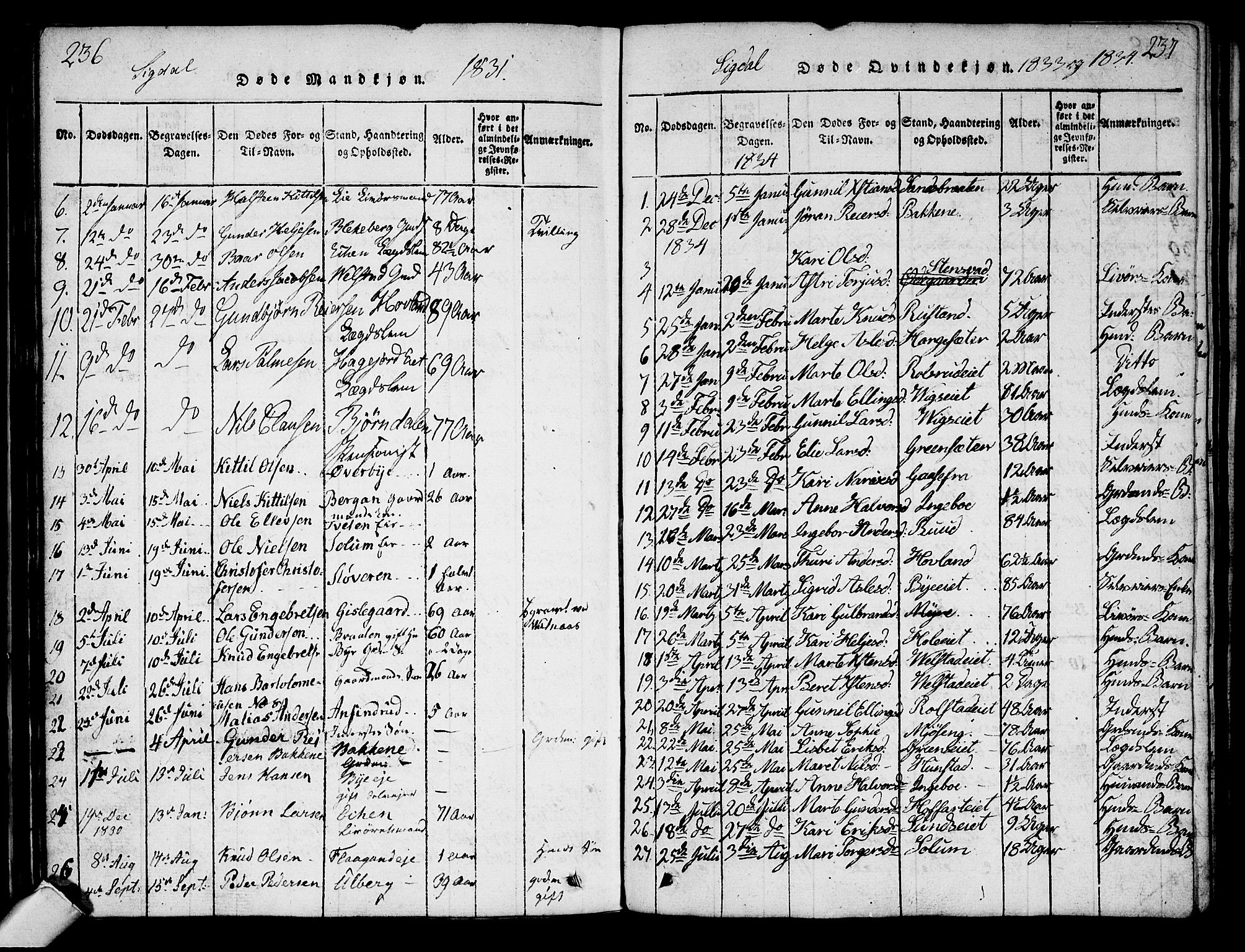 Sigdal kirkebøker, AV/SAKO-A-245/G/Ga/L0001: Klokkerbok nr. I 1 /1, 1816-1835, s. 236-237