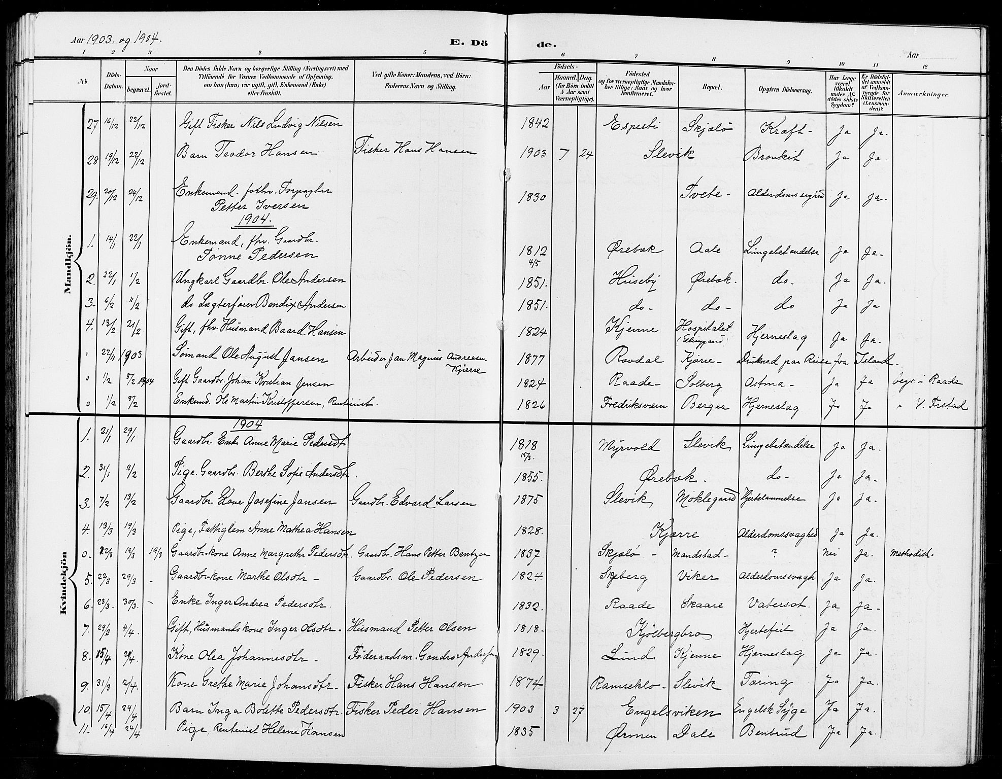 Onsøy prestekontor Kirkebøker, AV/SAO-A-10914/G/Ga/L0002: Klokkerbok nr. I 2, 1903-1909