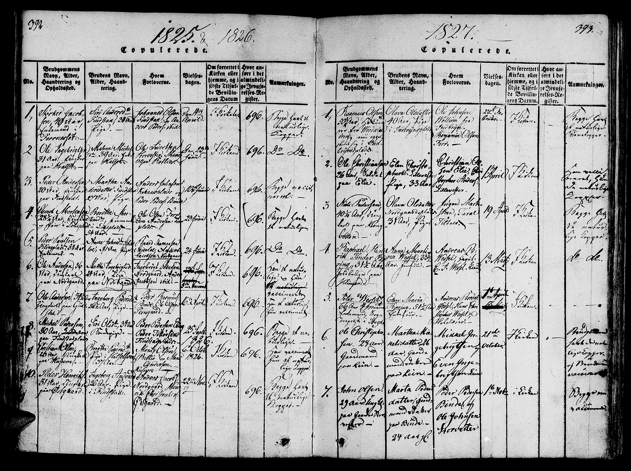Ministerialprotokoller, klokkerbøker og fødselsregistre - Nord-Trøndelag, SAT/A-1458/746/L0441: Ministerialbok nr. 746A03 /1, 1816-1827, s. 392-393