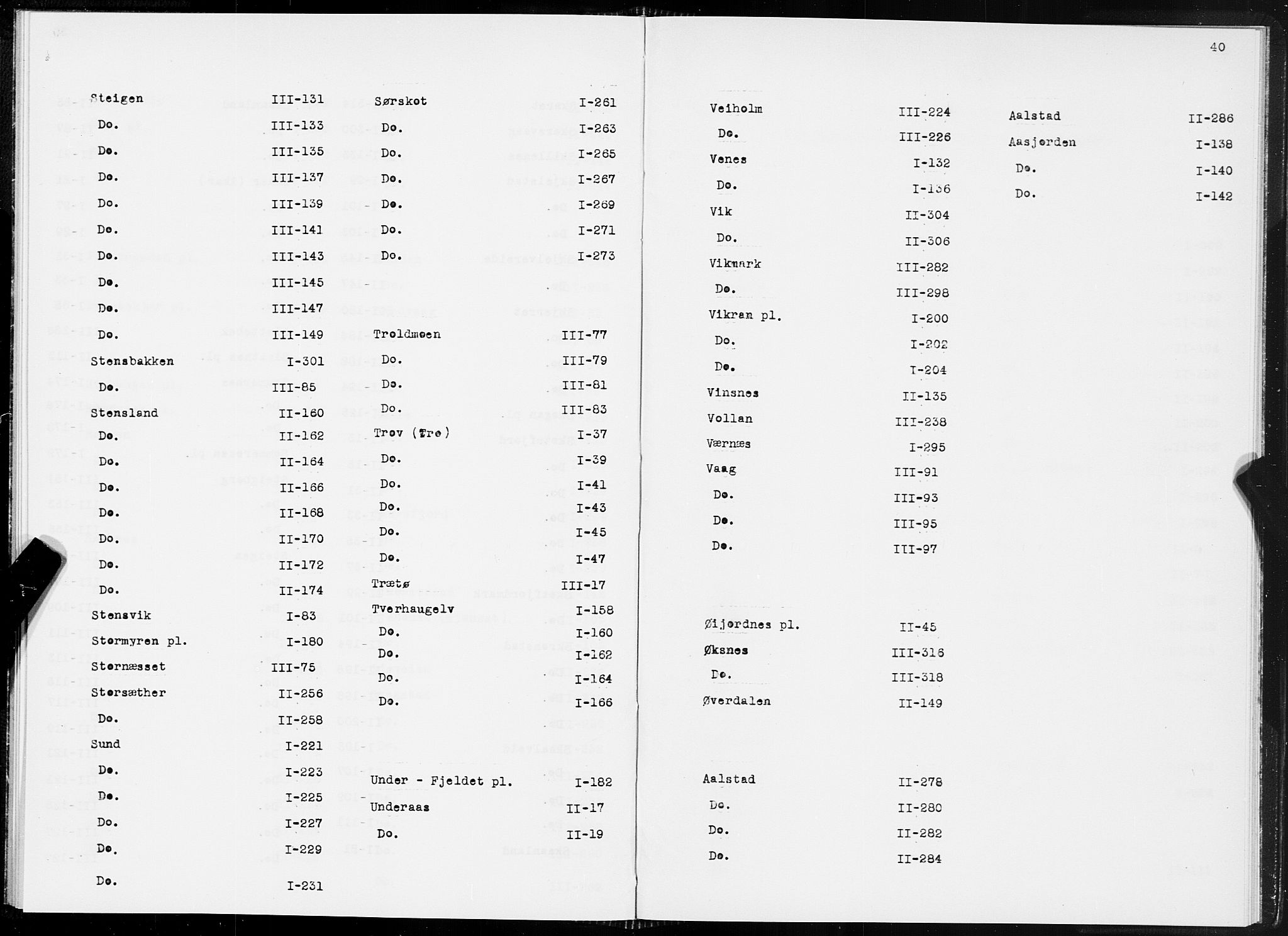 SAT, Folketelling 1875 for 1848P Steigen prestegjeld, 1875, s. 40