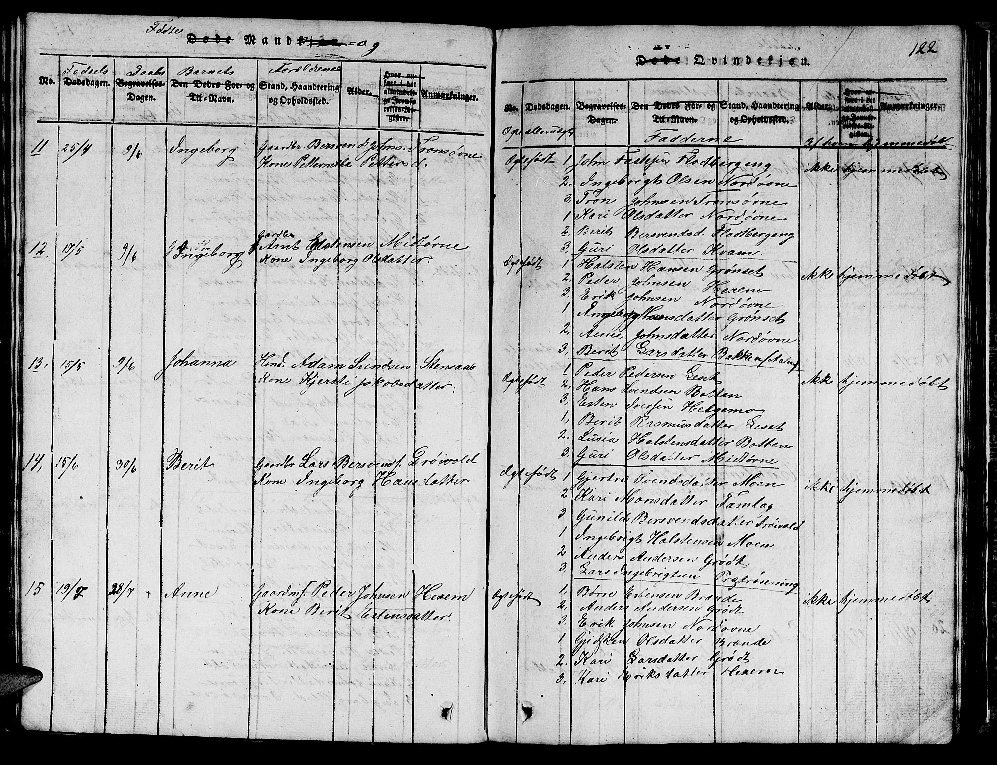 Ministerialprotokoller, klokkerbøker og fødselsregistre - Sør-Trøndelag, AV/SAT-A-1456/685/L0976: Klokkerbok nr. 685C01, 1817-1878, s. 122