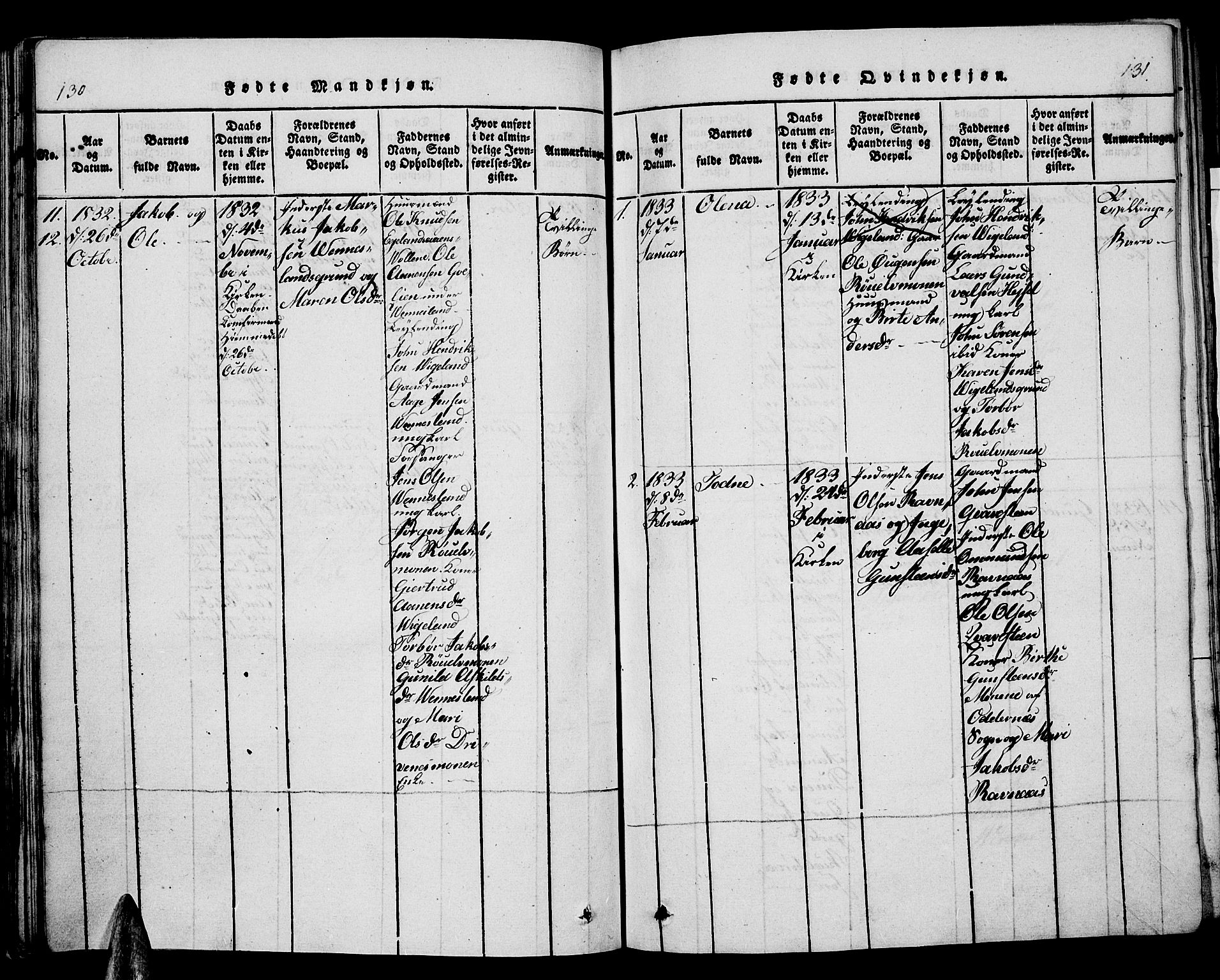 Vennesla sokneprestkontor, AV/SAK-1111-0045/Fb/Fbb/L0001: Klokkerbok nr. B 1, 1820-1834, s. 130-131