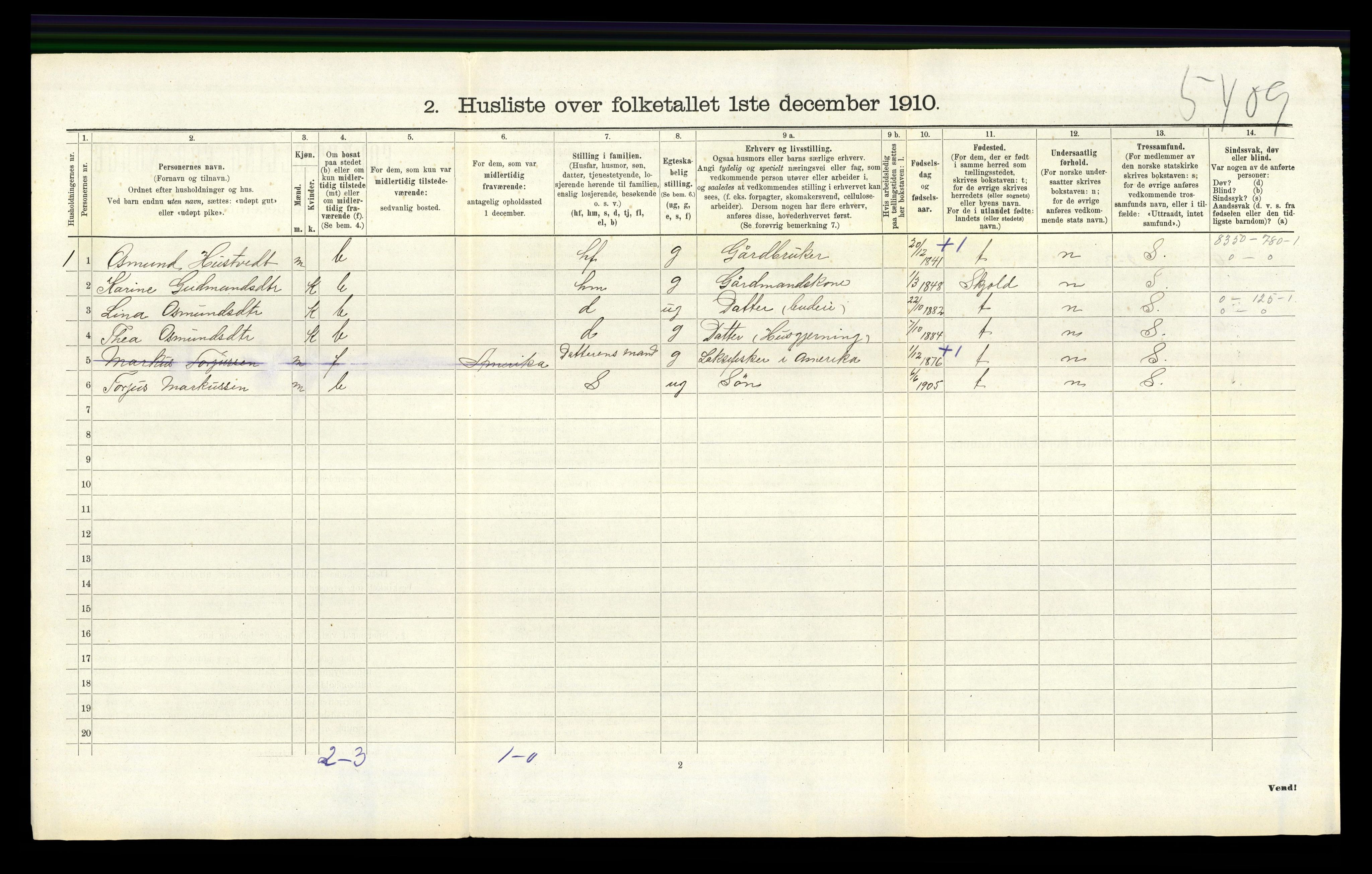 RA, Folketelling 1910 for 1157 Vikedal herred, 1910, s. 892