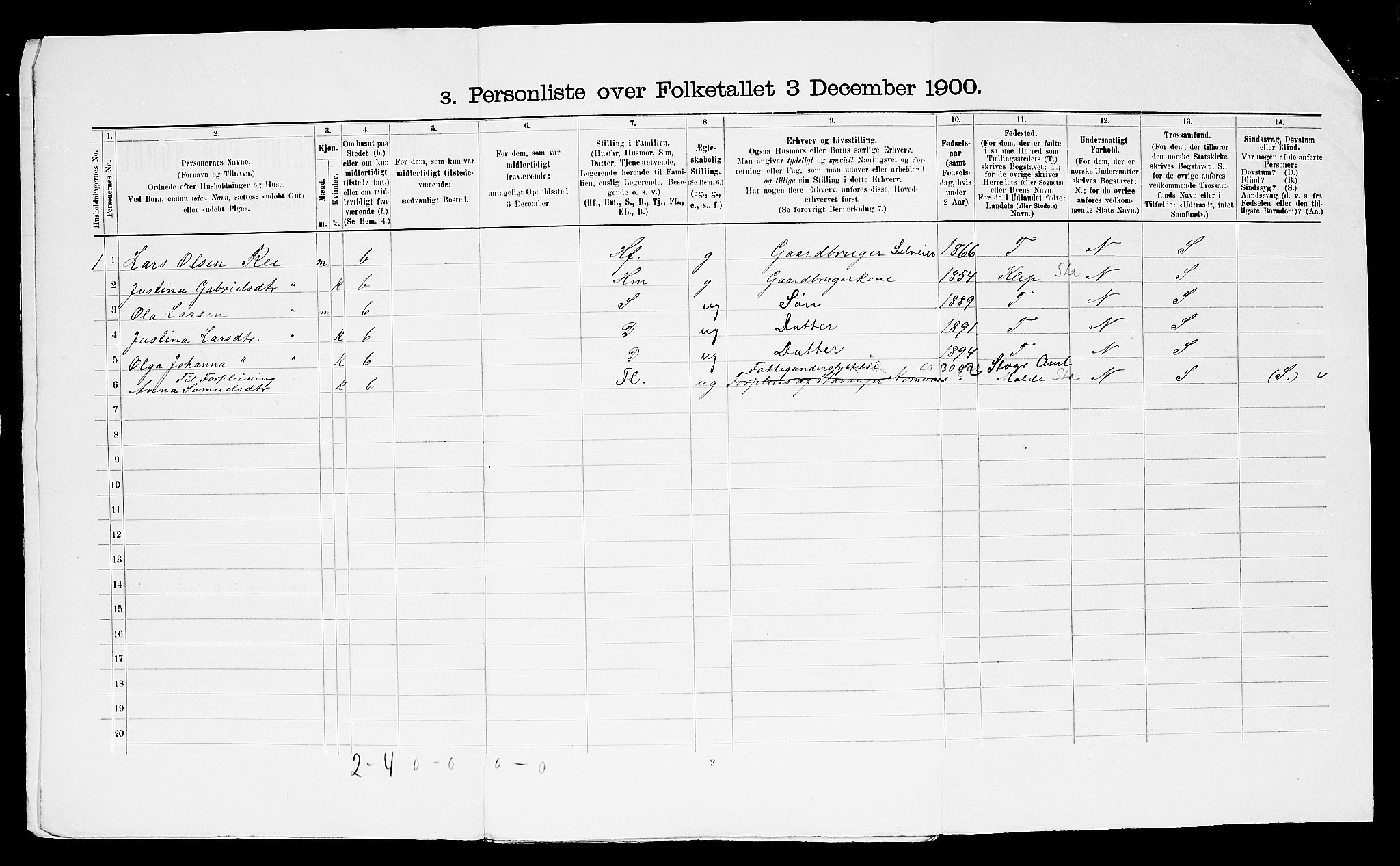 SAST, Folketelling 1900 for 1121 Time herred, 1900, s. 40