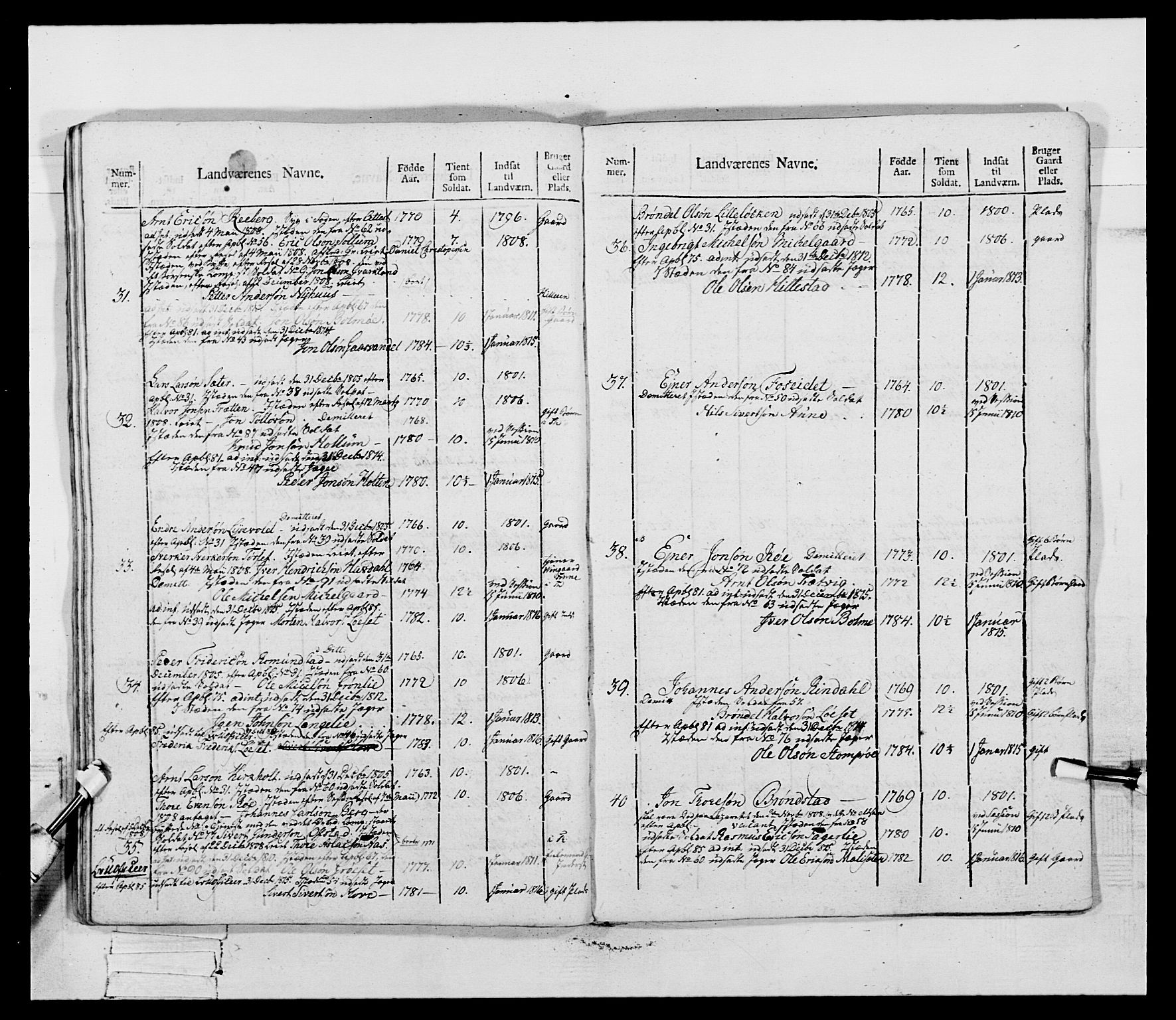 Generalitets- og kommissariatskollegiet, Det kongelige norske kommissariatskollegium, AV/RA-EA-5420/E/Eh/L0083b: 2. Trondheimske nasjonale infanteriregiment, 1810, s. 272