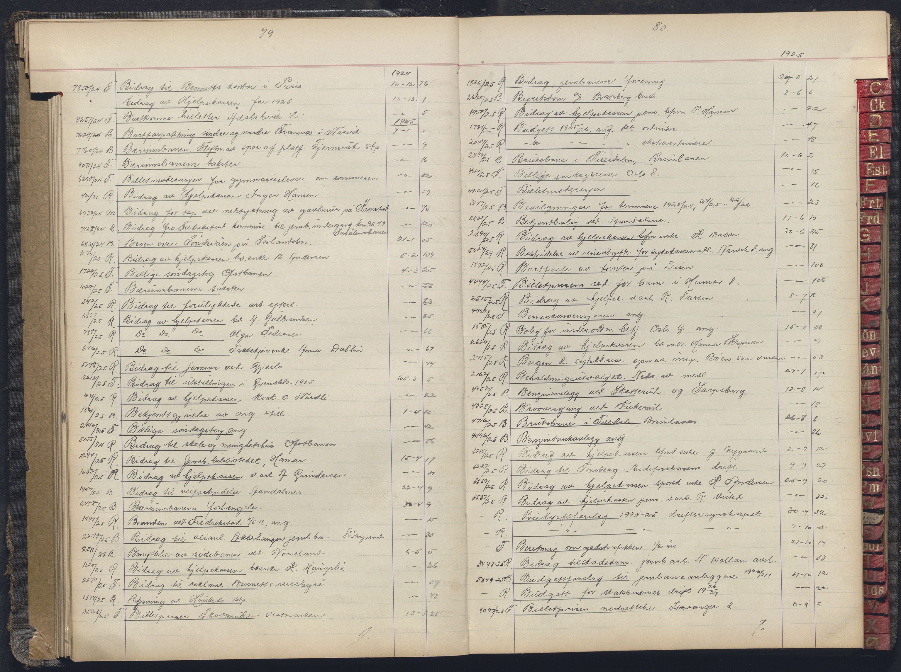 Norges statsbaner, Administrasjons- økonomi- og personalavdelingen, AV/RA-S-3412/A/Aa/L0037: Register til forhandlingsprotokoll, 1922-1928, s. 79-80