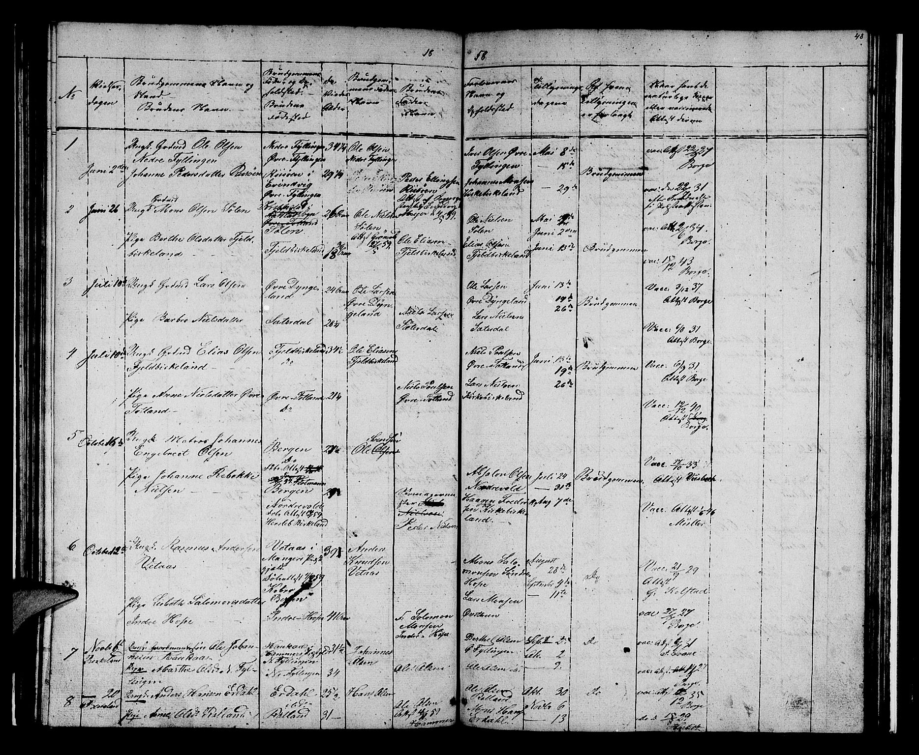 Birkeland Sokneprestembete, AV/SAB-A-74601/H/Hab: Klokkerbok nr. A 1, 1853-1862, s. 48