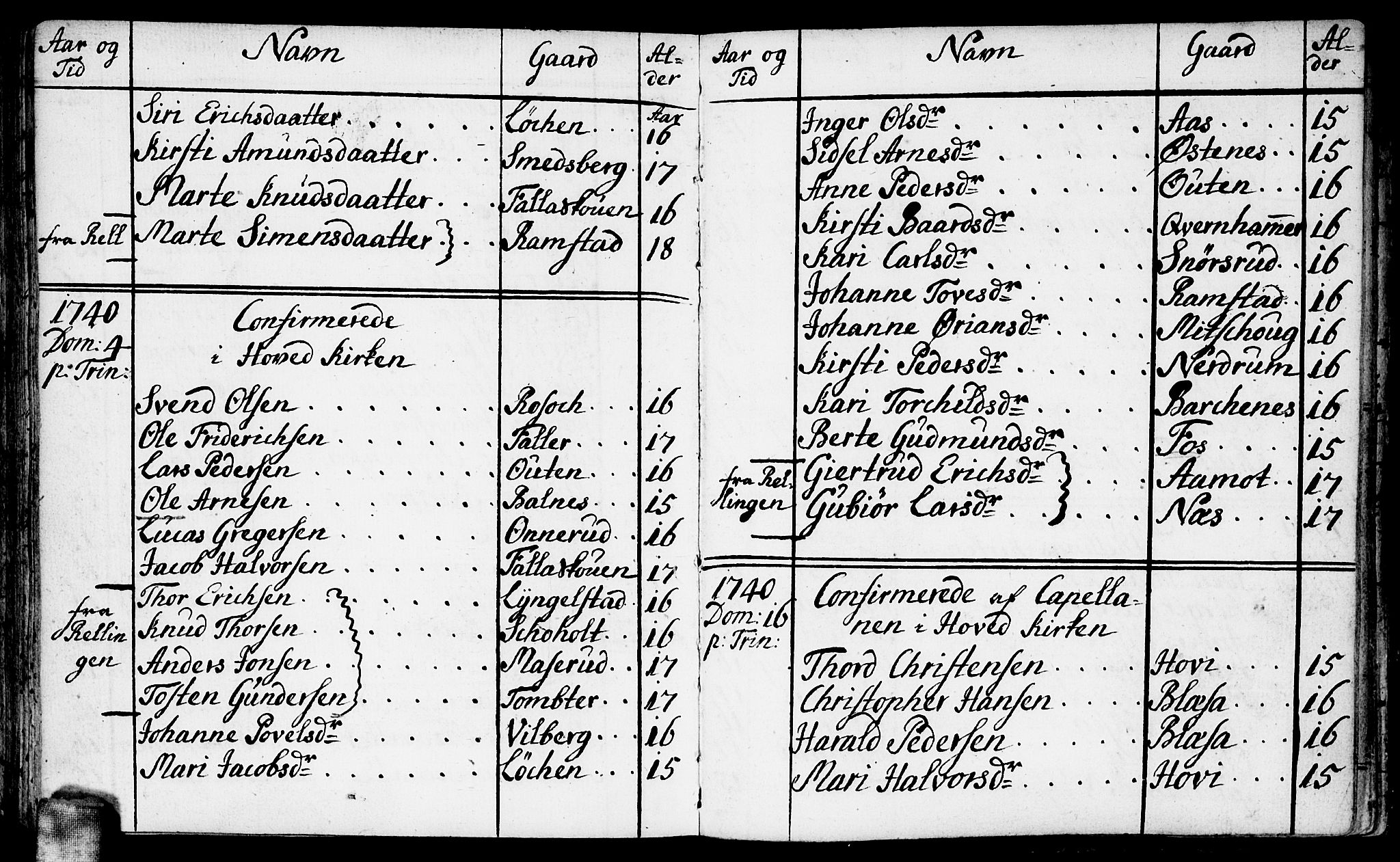 Fet prestekontor Kirkebøker, AV/SAO-A-10370a/F/Fa/L0003: Ministerialbok nr. I 3, 1736-1753, s. 65