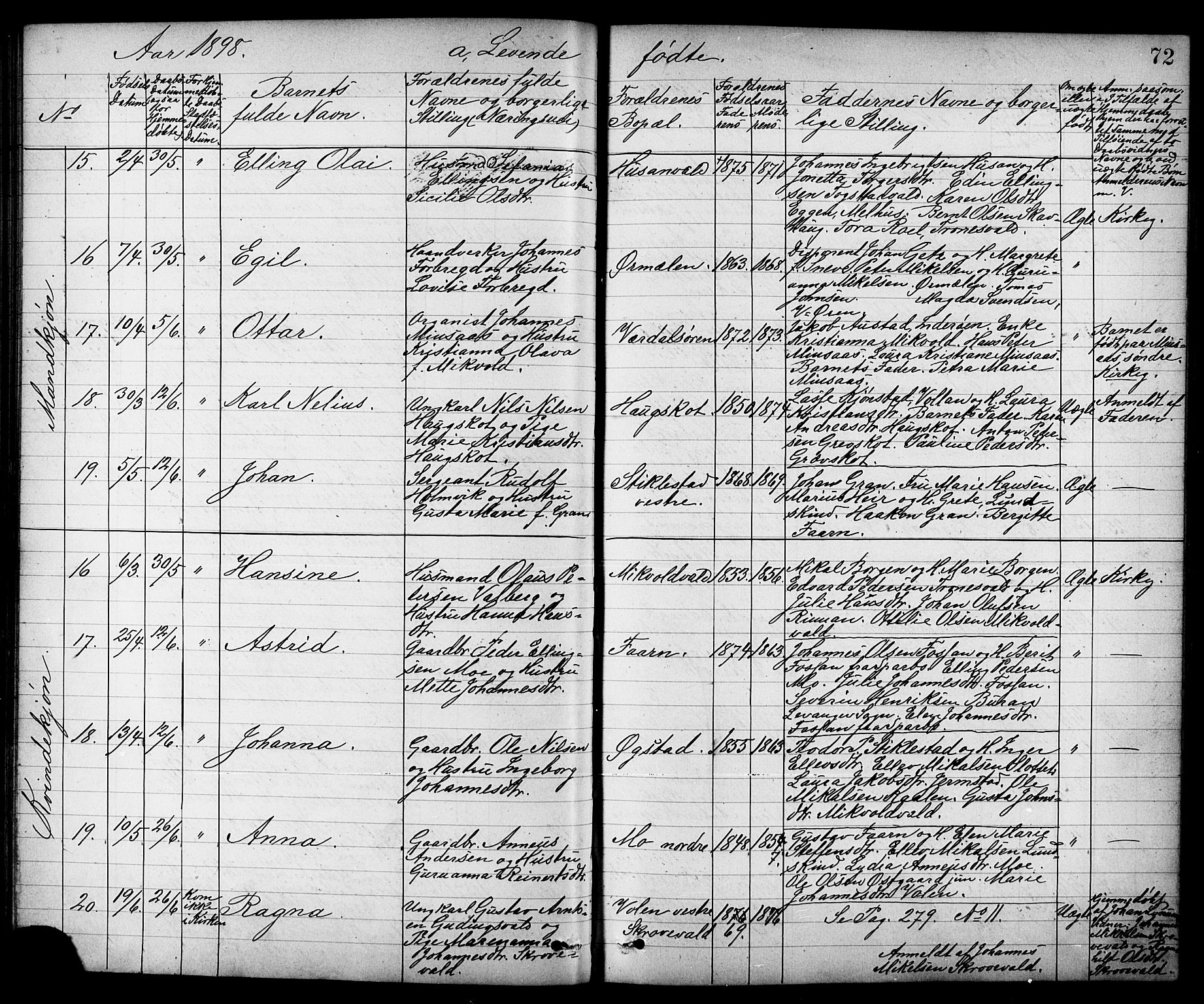 Ministerialprotokoller, klokkerbøker og fødselsregistre - Nord-Trøndelag, AV/SAT-A-1458/723/L0257: Klokkerbok nr. 723C05, 1890-1907, s. 72