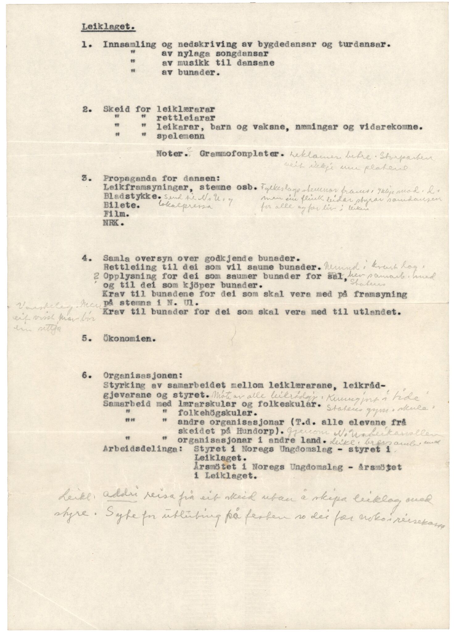 Samling etter Klara Semb, NSFF/KS/B/060: Mogleg saksliste til leikrådsmøte i Noregs Ungdomslag, 1957