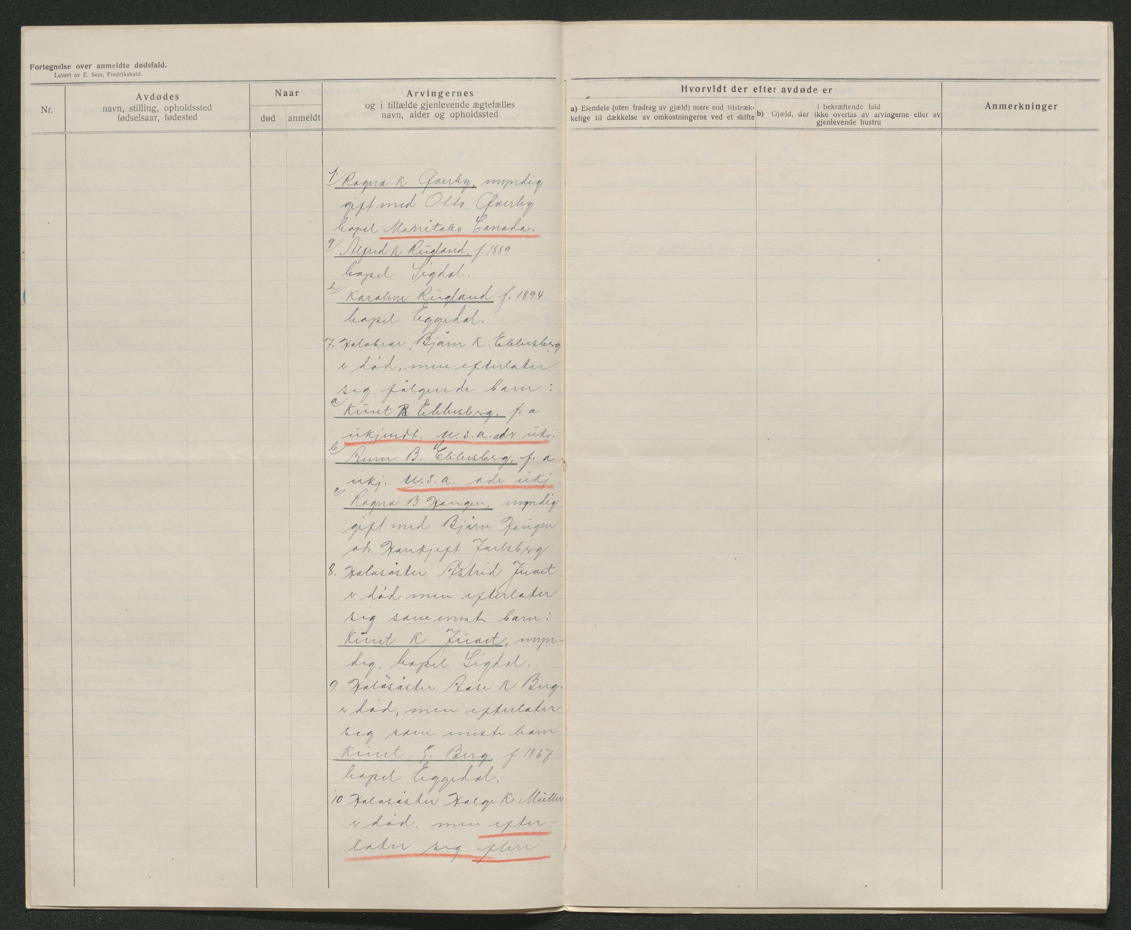 Eiker, Modum og Sigdal sorenskriveri, AV/SAKO-A-123/H/Ha/Hab/L0043: Dødsfallsmeldinger, 1925, s. 533