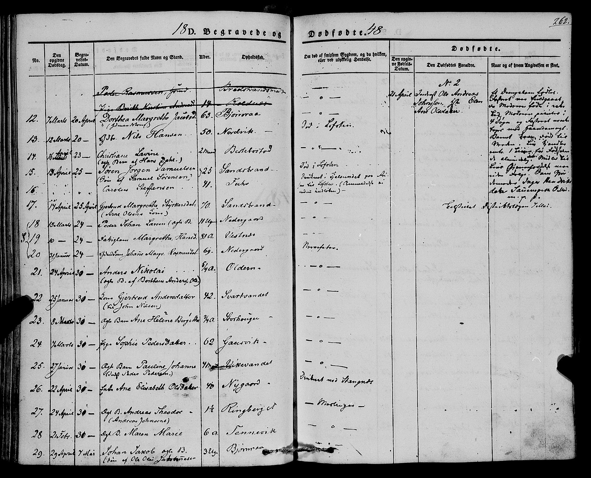 Trondenes sokneprestkontor, AV/SATØ-S-1319/H/Ha/L0009kirke: Ministerialbok nr. 9, 1841-1852, s. 262