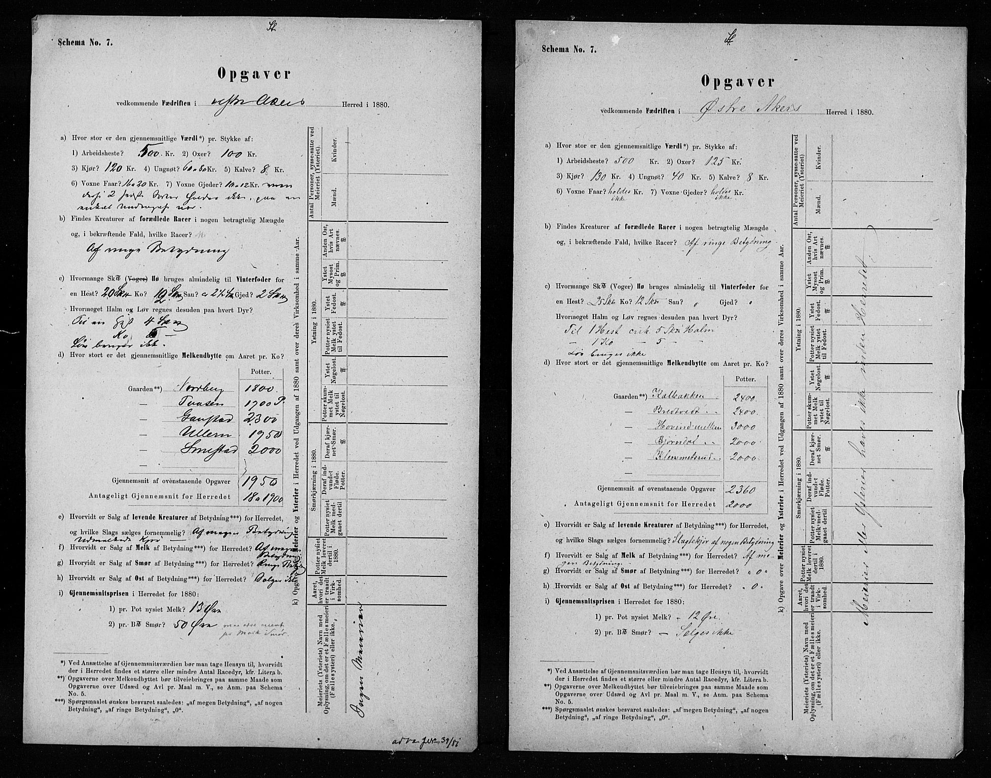 Statistisk sentralbyrå, Næringsøkonomiske emner, Generelt - Amtmennenes femårsberetninger, RA/S-2233/F/Fa/L0049: --, 1876-1880, s. 3