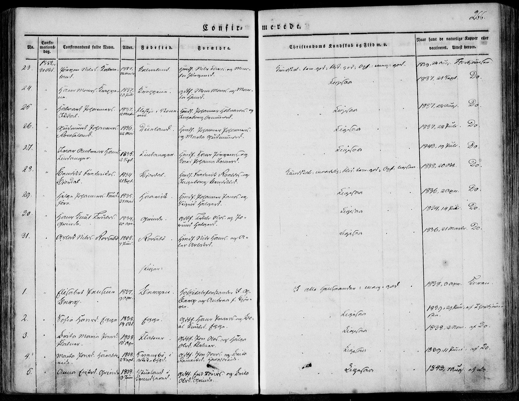 Skjold sokneprestkontor, AV/SAST-A-101847/H/Ha/Haa/L0006: Ministerialbok nr. A 6.1, 1835-1858, s. 266