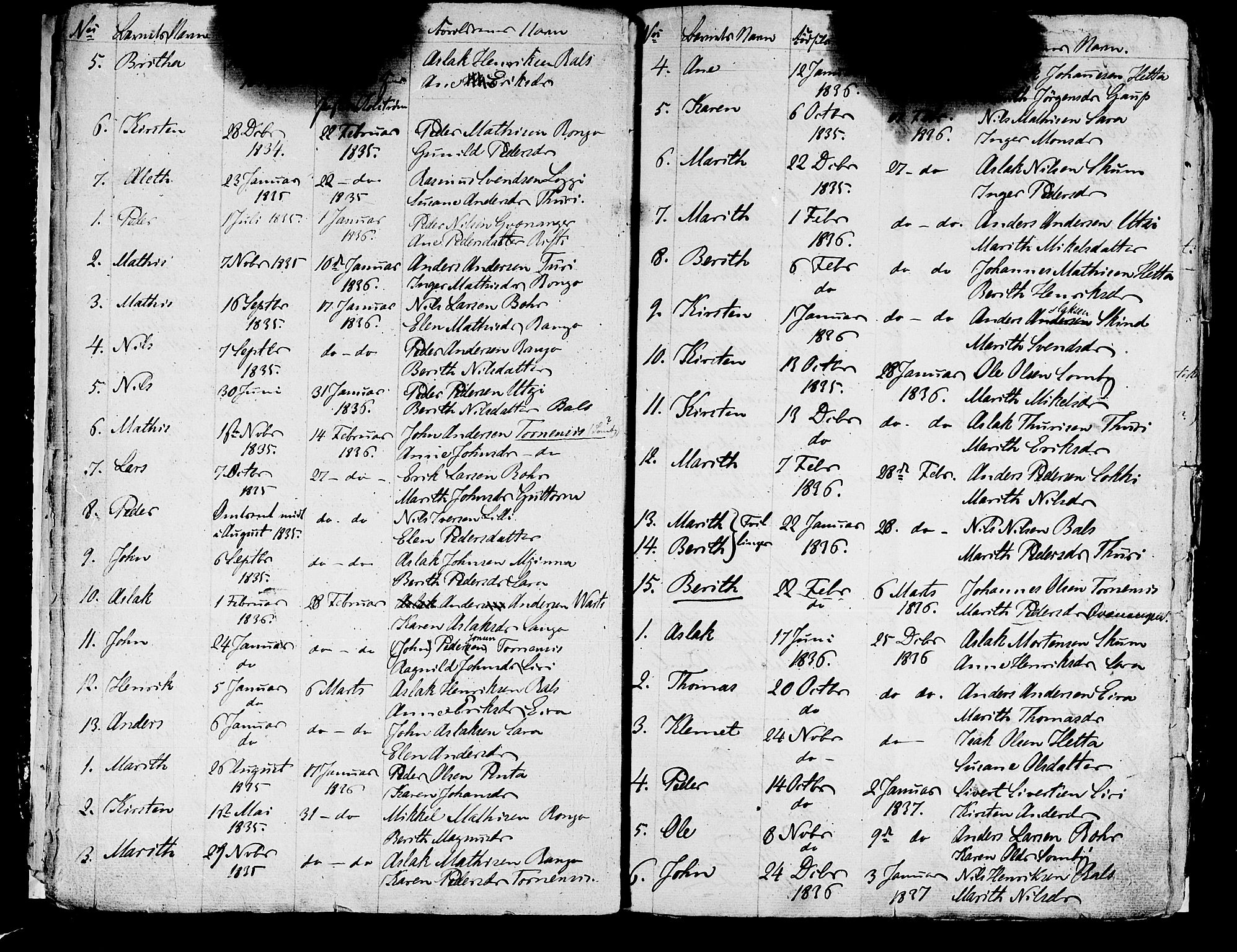 Kistrand/Porsanger sokneprestembete, SATØ/S-1351: Annen kirkebok nr. 1, 1820-1842