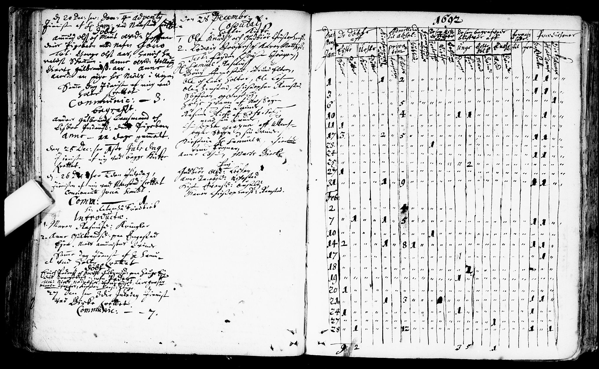 Nannestad prestekontor Kirkebøker, SAO/A-10414a/F/Fa/L0001: Ministerialbok nr. I 1, 1689-1702