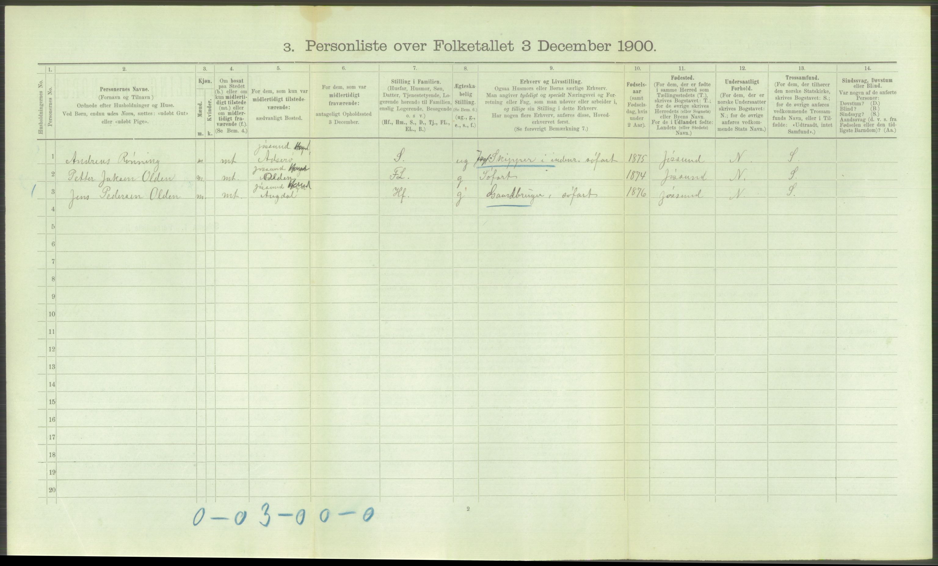 RA, Folketelling 1900 - skipslister med personlister for skip i norske havner, utenlandske havner og til havs, 1900, s. 3542