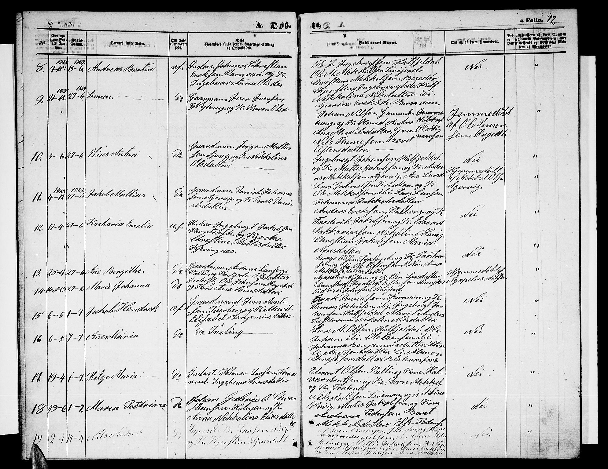 Ministerialprotokoller, klokkerbøker og fødselsregistre - Nordland, AV/SAT-A-1459/823/L0329: Klokkerbok nr. 823C01, 1865-1878, s. 12