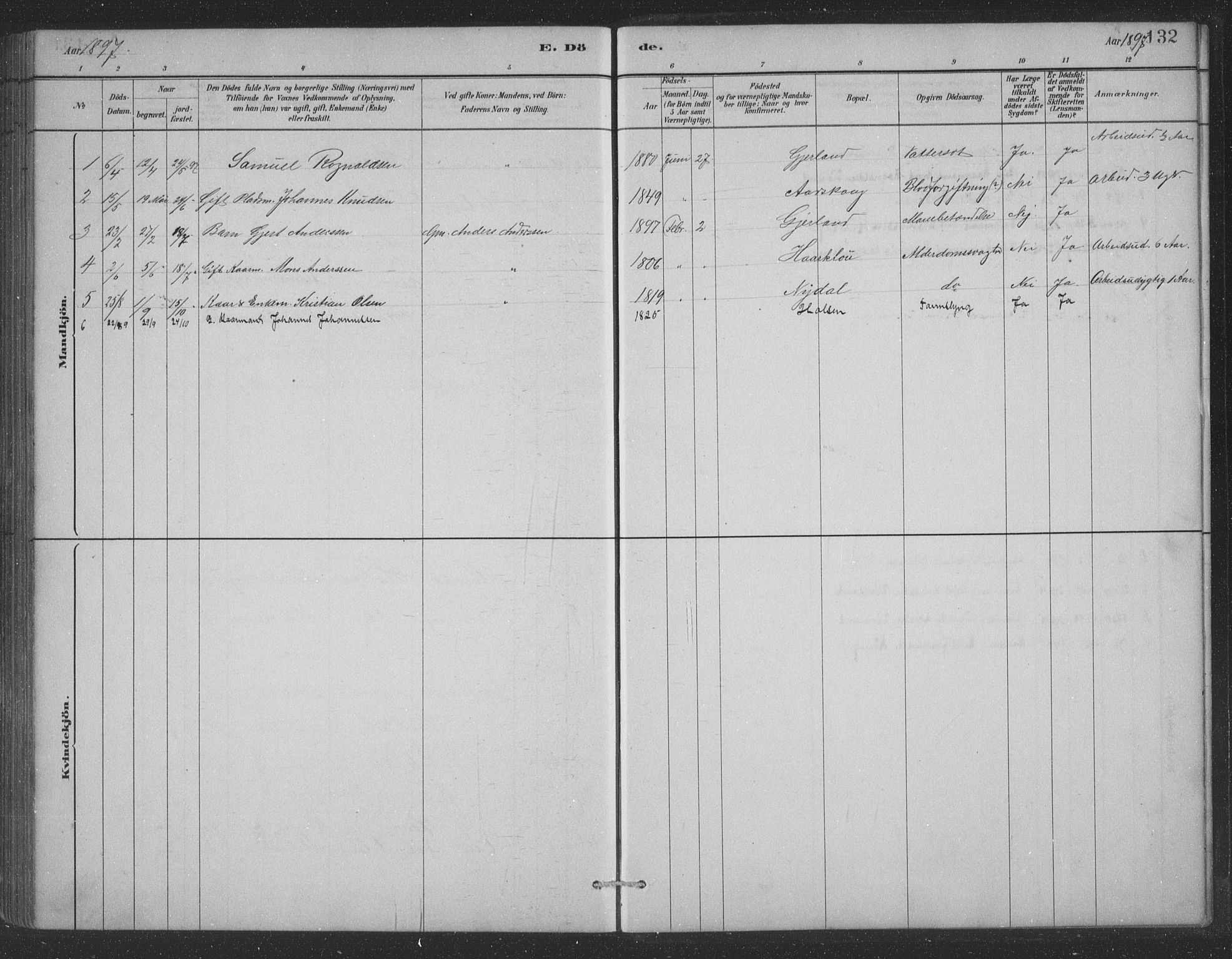 Førde sokneprestembete, AV/SAB-A-79901/H/Hab/Habc/L0002: Klokkerbok nr. C 2, 1881-1911, s. 132