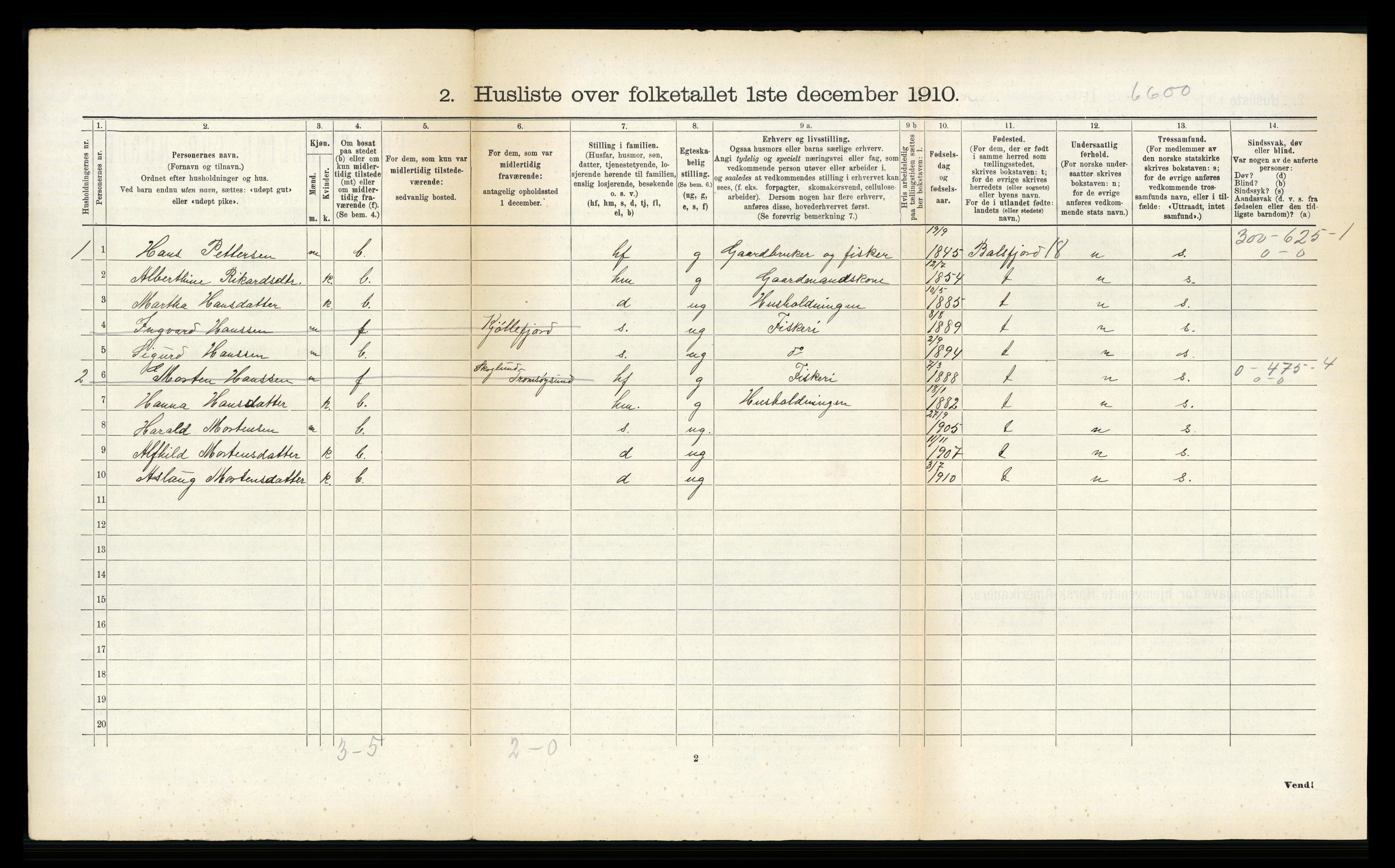 RA, Folketelling 1910 for 1934 Tromsøysund herred, 1910, s. 802