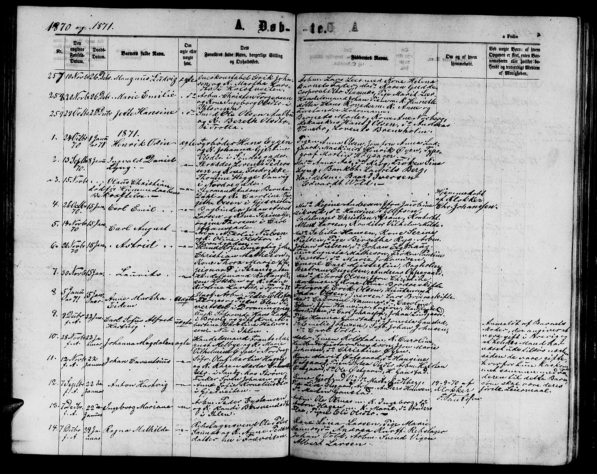 Ministerialprotokoller, klokkerbøker og fødselsregistre - Sør-Trøndelag, AV/SAT-A-1456/602/L0141: Klokkerbok nr. 602C09, 1865-1877