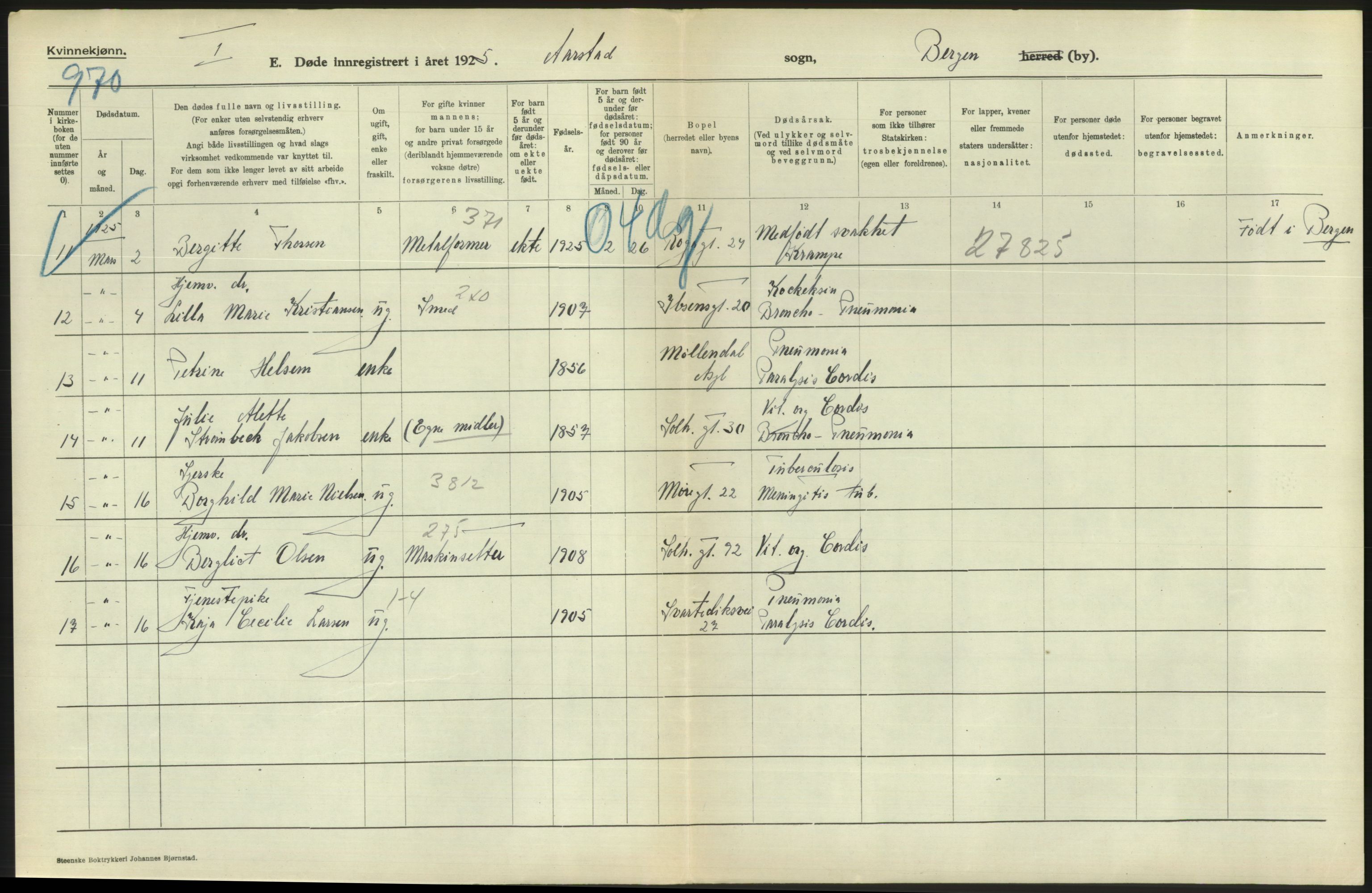 Statistisk sentralbyrå, Sosiodemografiske emner, Befolkning, AV/RA-S-2228/D/Df/Dfc/Dfce/L0029: Bergen: Gifte, døde., 1925, s. 744