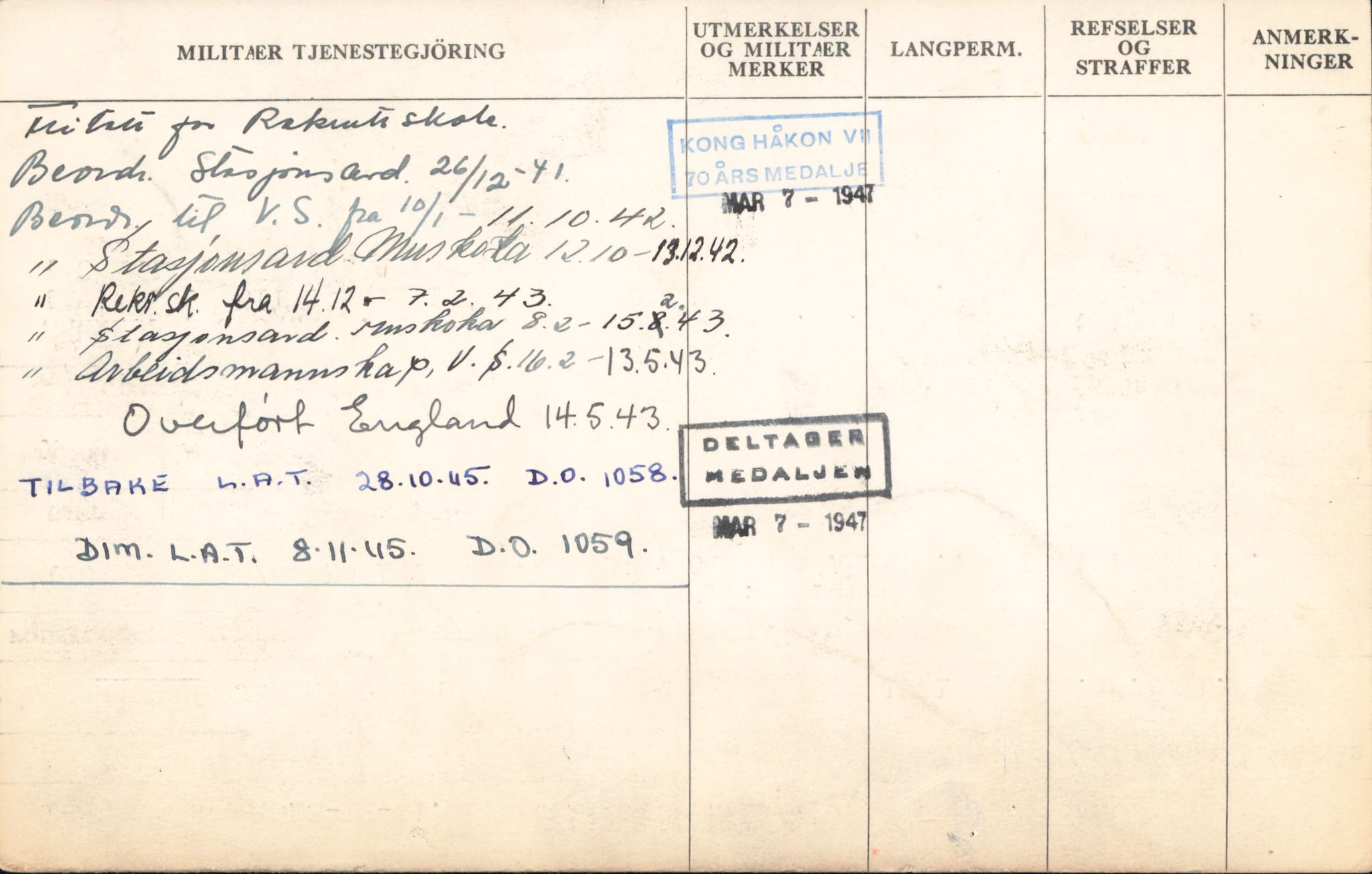 Forsvaret, Forsvarets overkommando/Luftforsvarsstaben, AV/RA-RAFA-4079/P/Pa/L0011: Personellpapirer, 1904, s. 279