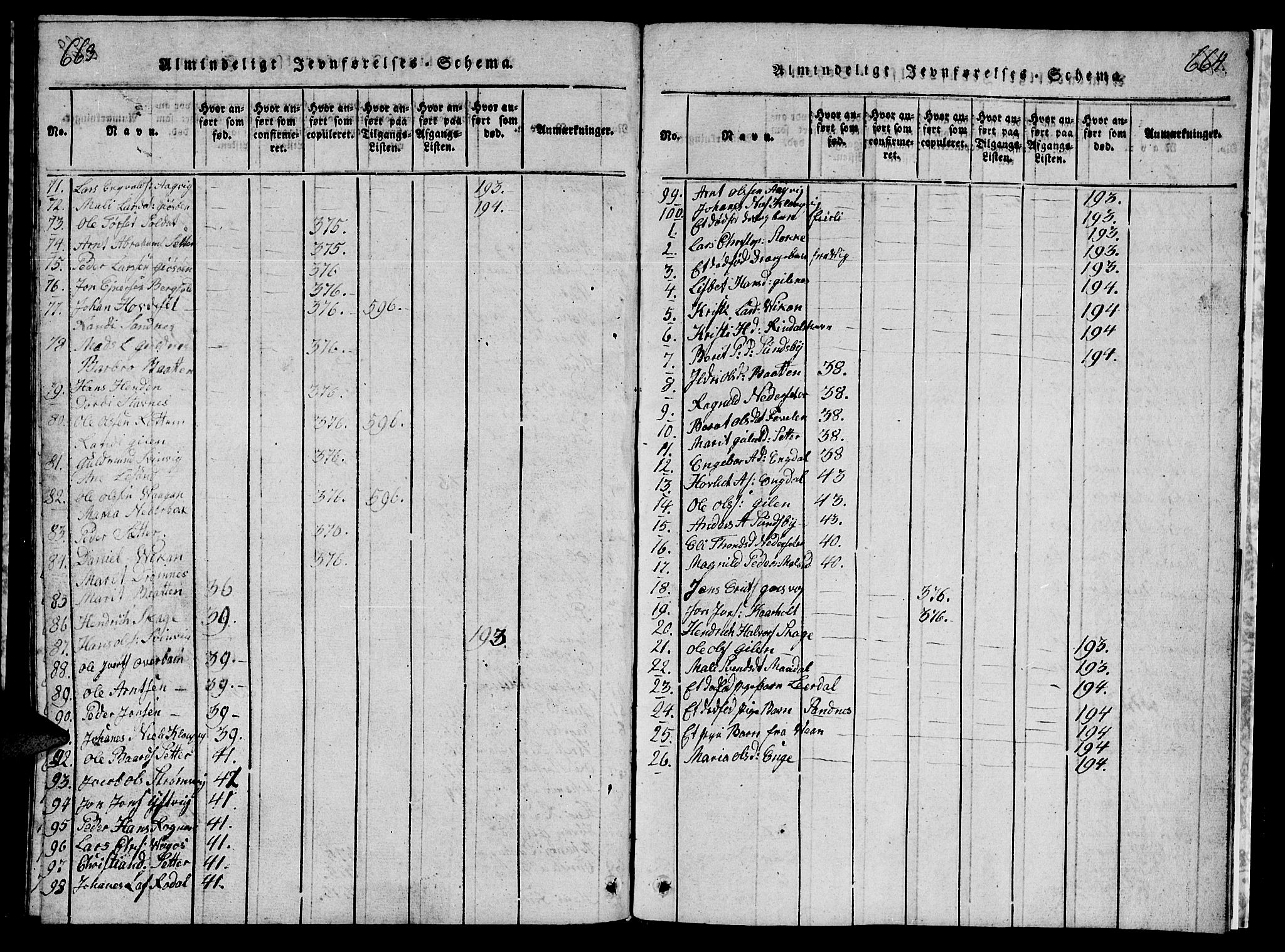 Ministerialprotokoller, klokkerbøker og fødselsregistre - Møre og Romsdal, AV/SAT-A-1454/578/L0908: Klokkerbok nr. 578C01, 1819-1837, s. 663-664