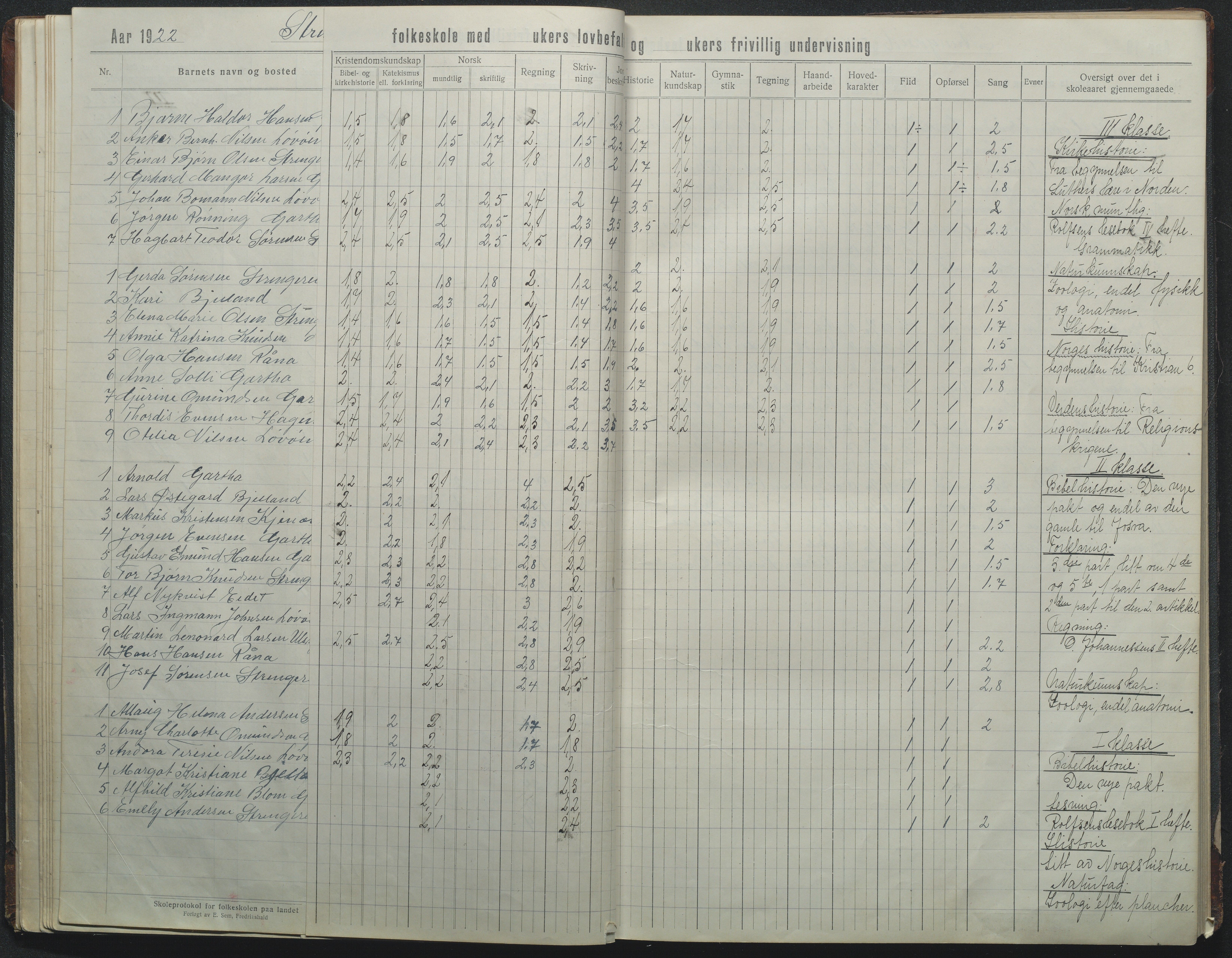 Flosta kommune, Strengereid Krets, AAKS/KA0916-550h/F01/L0004: Skoleprotokoll Strengereid skole, 1918-1944