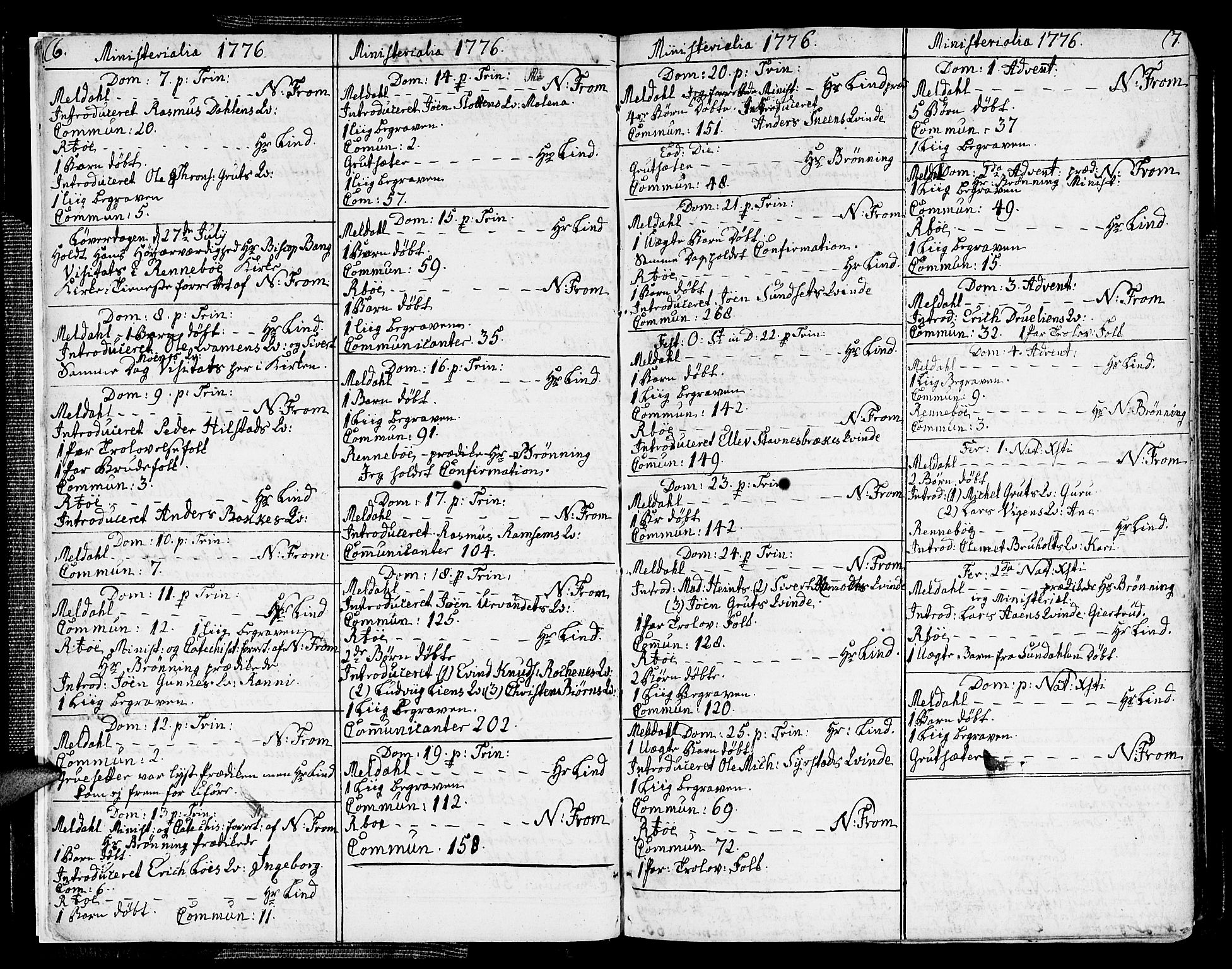 Ministerialprotokoller, klokkerbøker og fødselsregistre - Sør-Trøndelag, SAT/A-1456/672/L0852: Ministerialbok nr. 672A05, 1776-1815, s. 6-7