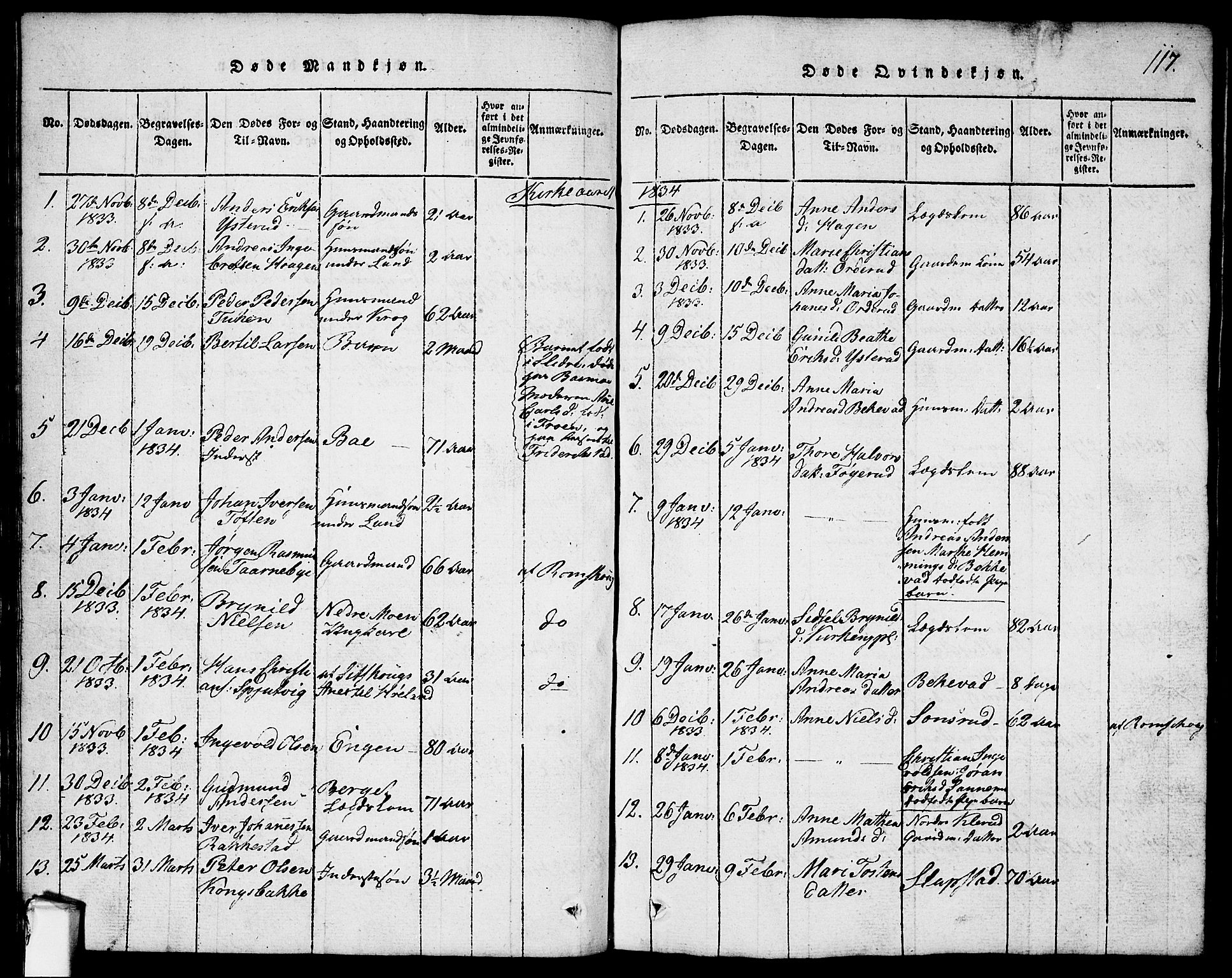Rødenes prestekontor Kirkebøker, AV/SAO-A-2005/G/Ga/L0001: Klokkerbok nr.  I 1, 1814-1841, s. 117