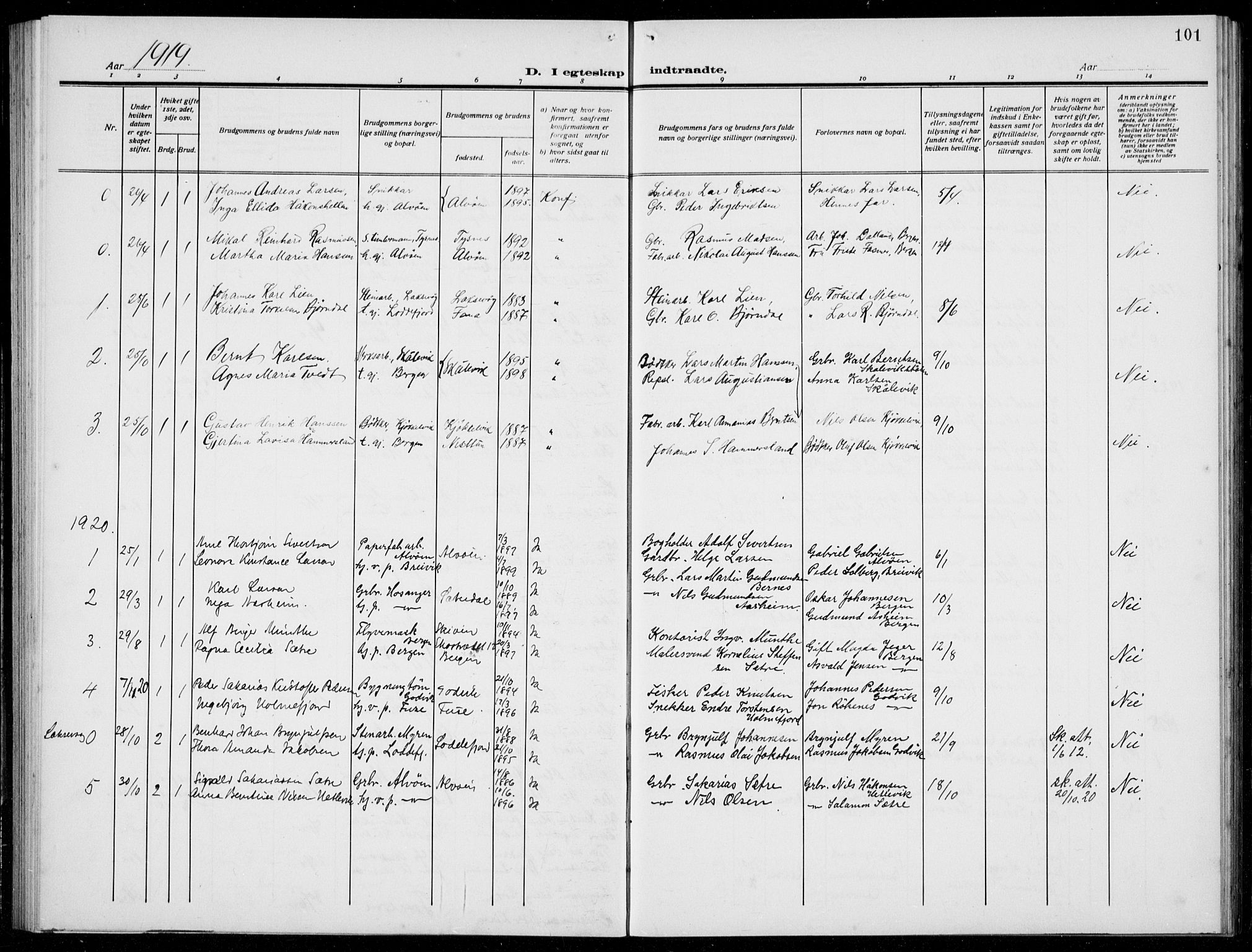 Loddefjord  sokneprestembete, AV/SAB-A-99928: Klokkerbok nr. A  1, 1915-1934, s. 101
