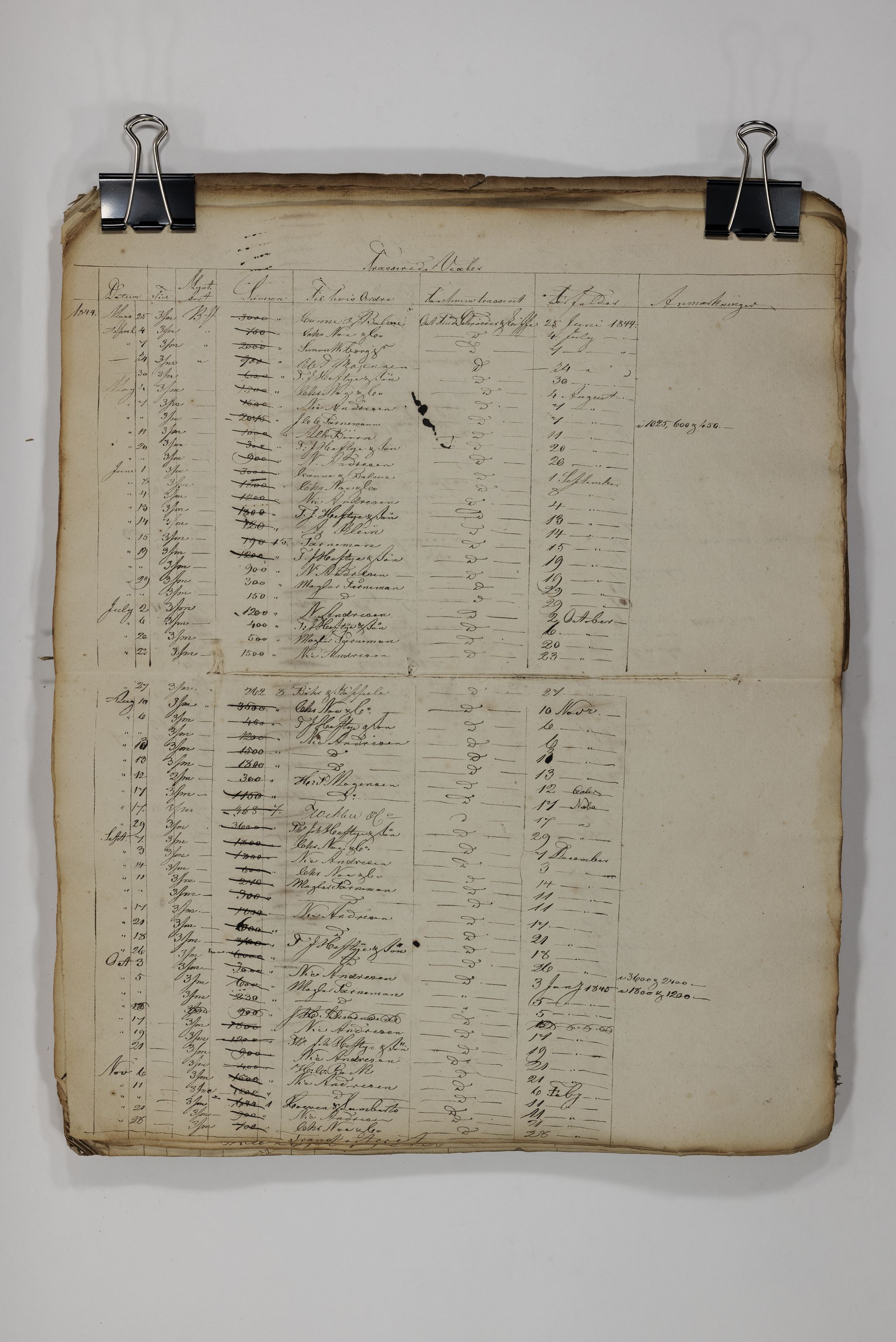 Blehr/ Kjellestad, TEMU/TGM-A-1212/R/Rl/L0011: Transferede veksler, 1836-1857, s. 36