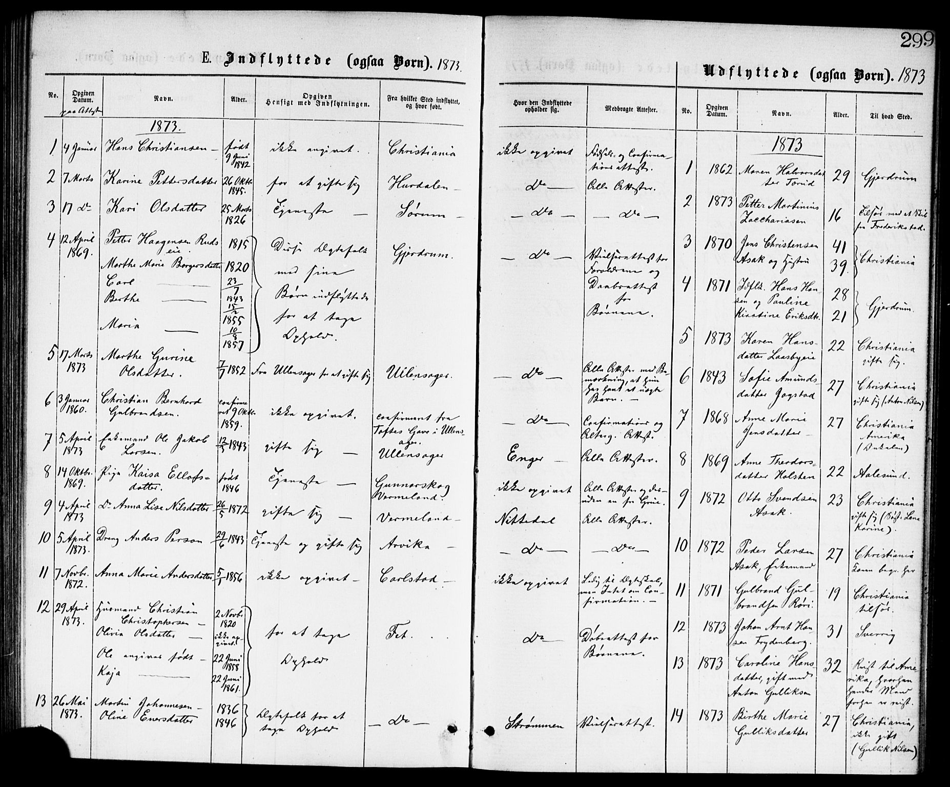 Skedsmo prestekontor Kirkebøker, AV/SAO-A-10033a/G/Ga/L0003: Klokkerbok nr. I 3, 1873-1882, s. 299