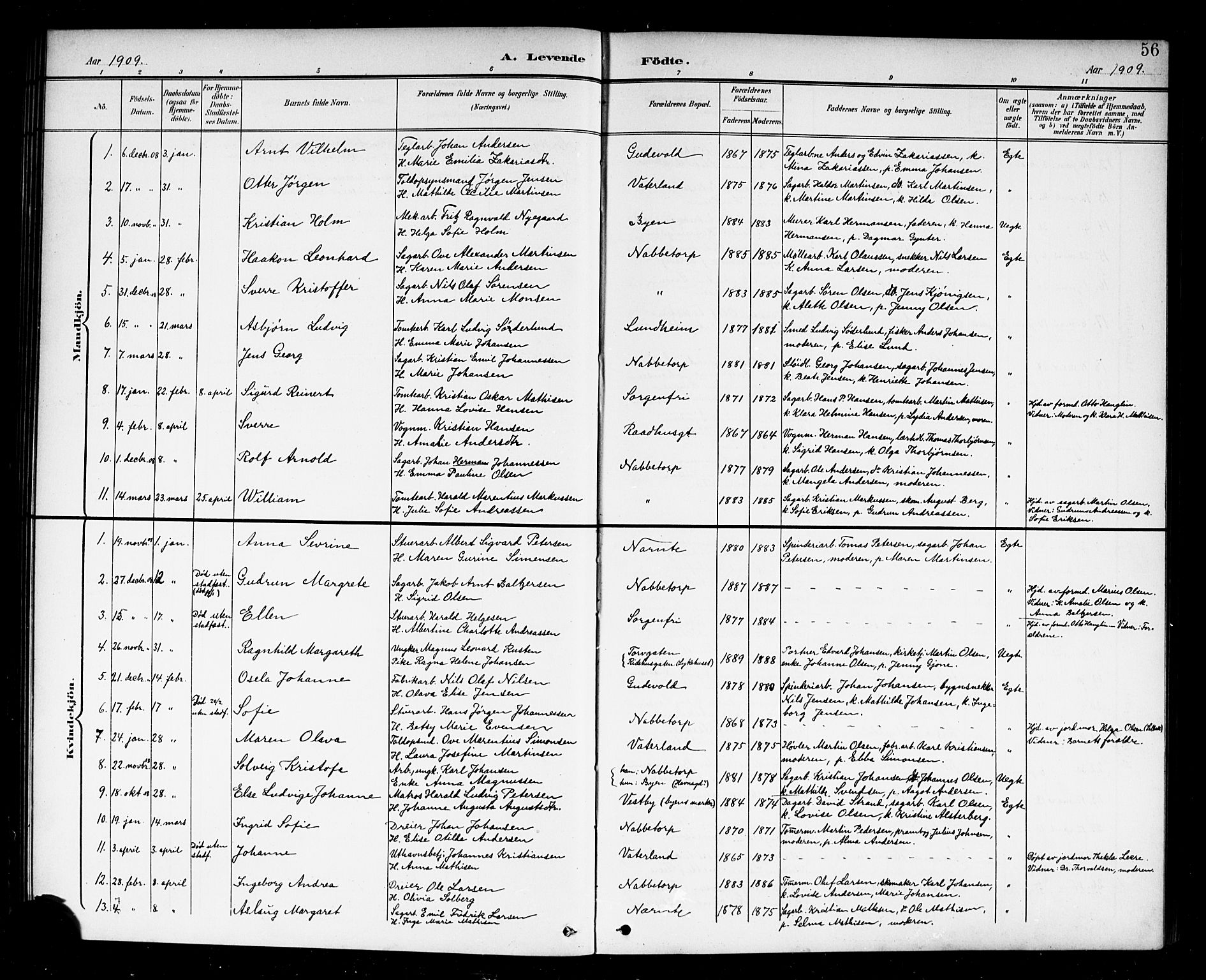 Østre Fredrikstad prestekontor Kirkebøker, AV/SAO-A-10907/G/Ga/L0002: Klokkerbok nr. 2, 1900-1919, s. 56