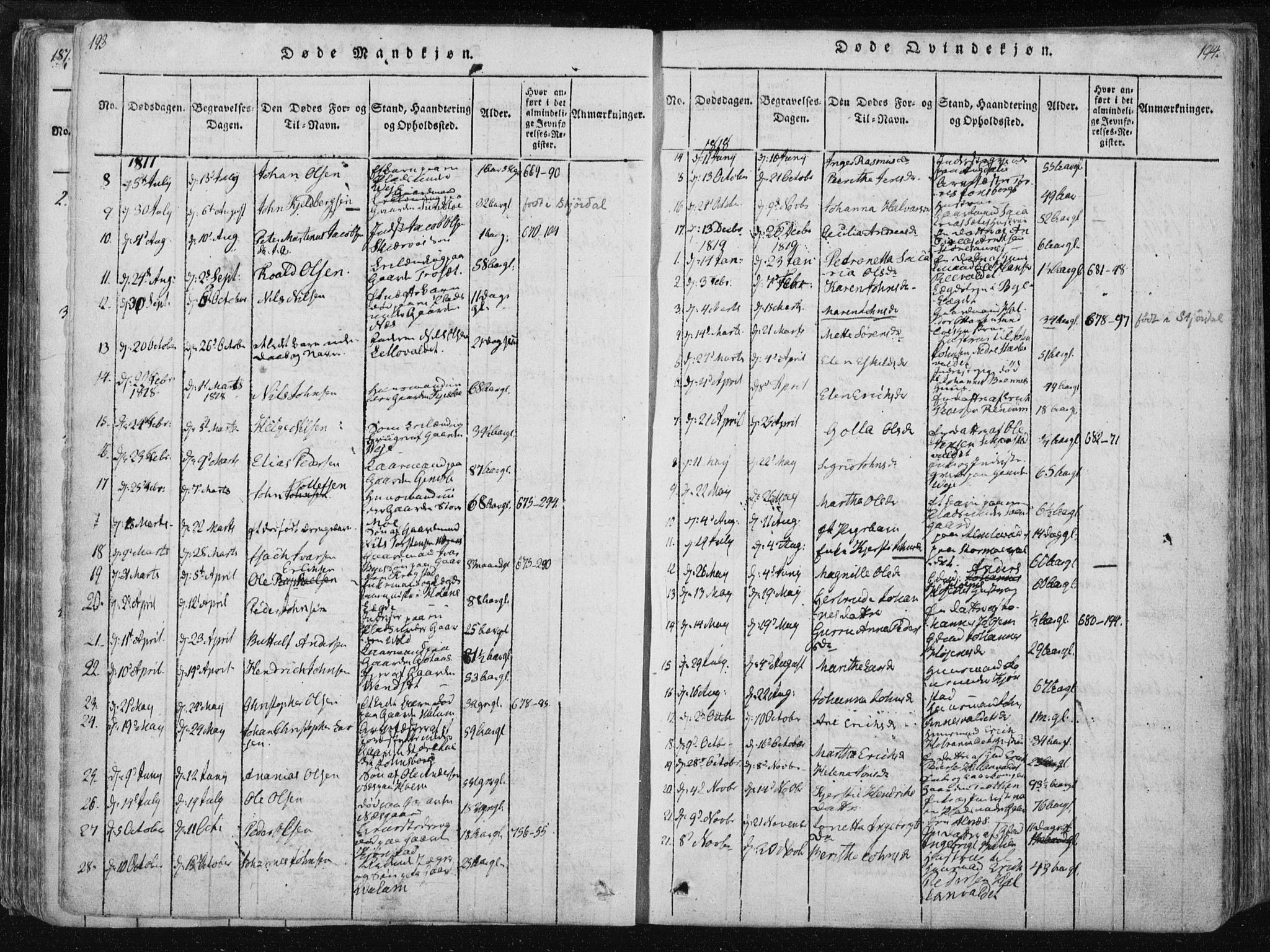 Ministerialprotokoller, klokkerbøker og fødselsregistre - Nord-Trøndelag, AV/SAT-A-1458/717/L0148: Ministerialbok nr. 717A04 /1, 1816-1825, s. 193-194