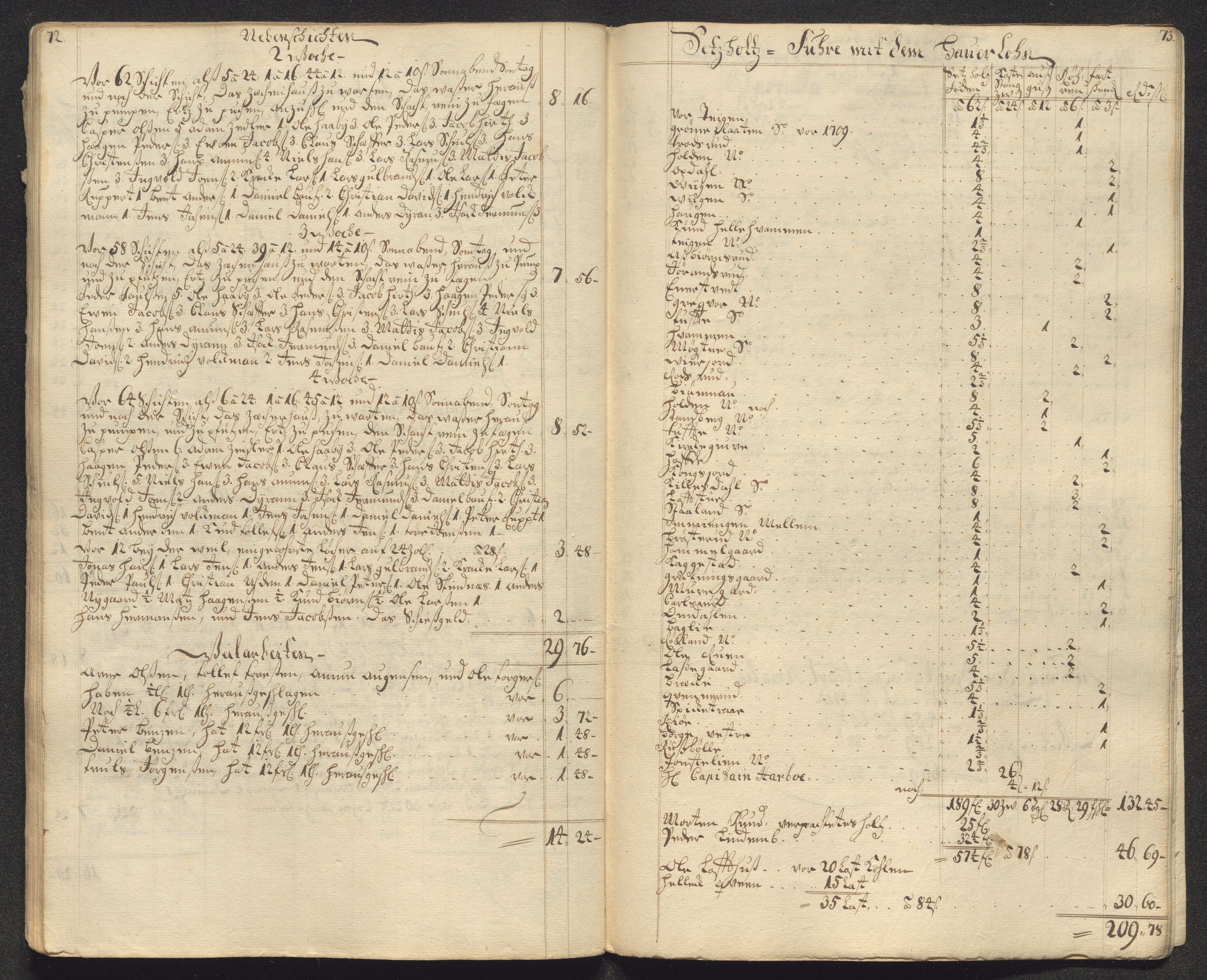 Kongsberg Sølvverk 1623-1816, AV/SAKO-EA-3135/001/D/Dc/Dcd/L0099: Utgiftsregnskap for gruver m.m., 1710, s. 133