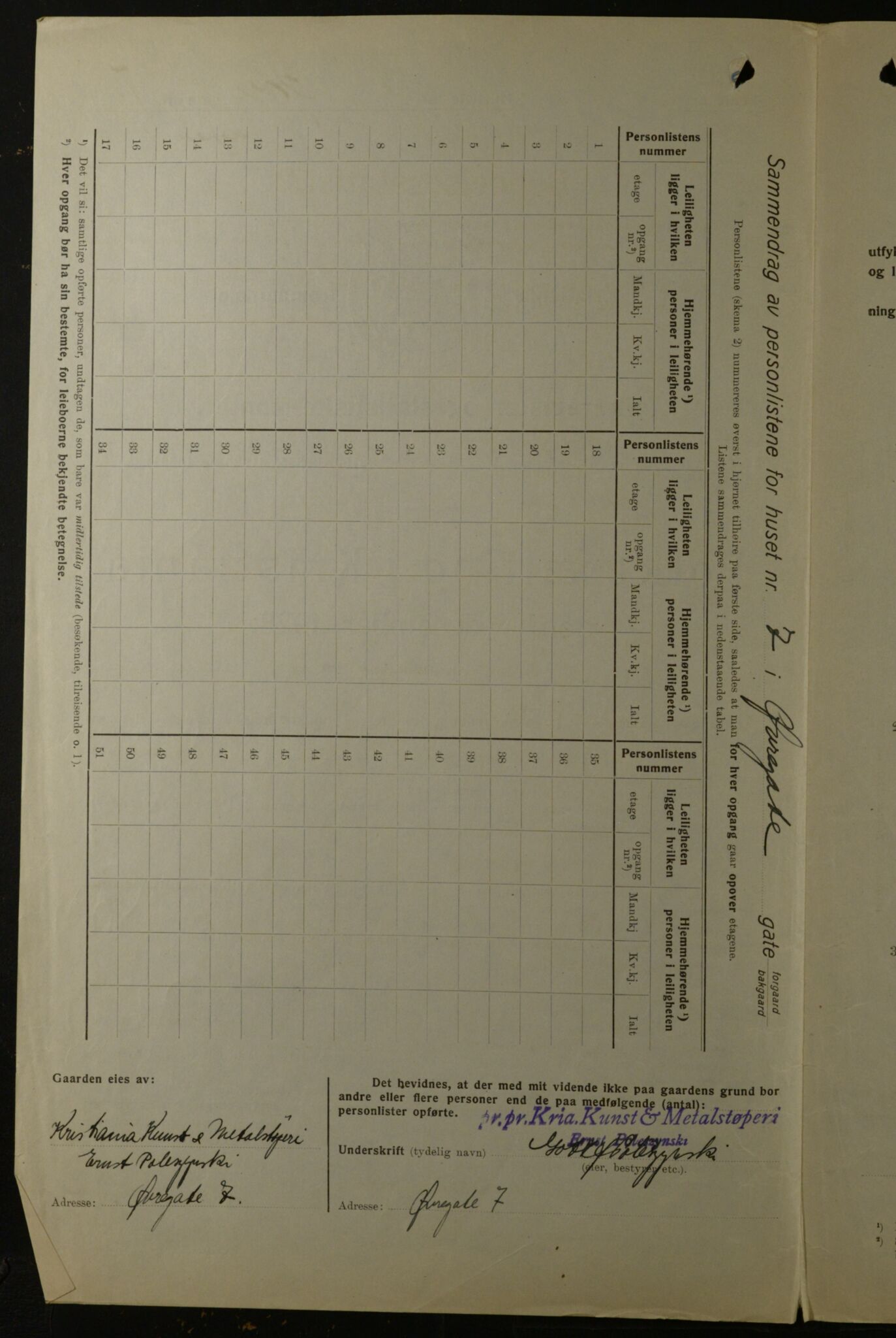 OBA, Kommunal folketelling 1.12.1923 for Kristiania, 1923, s. 143124