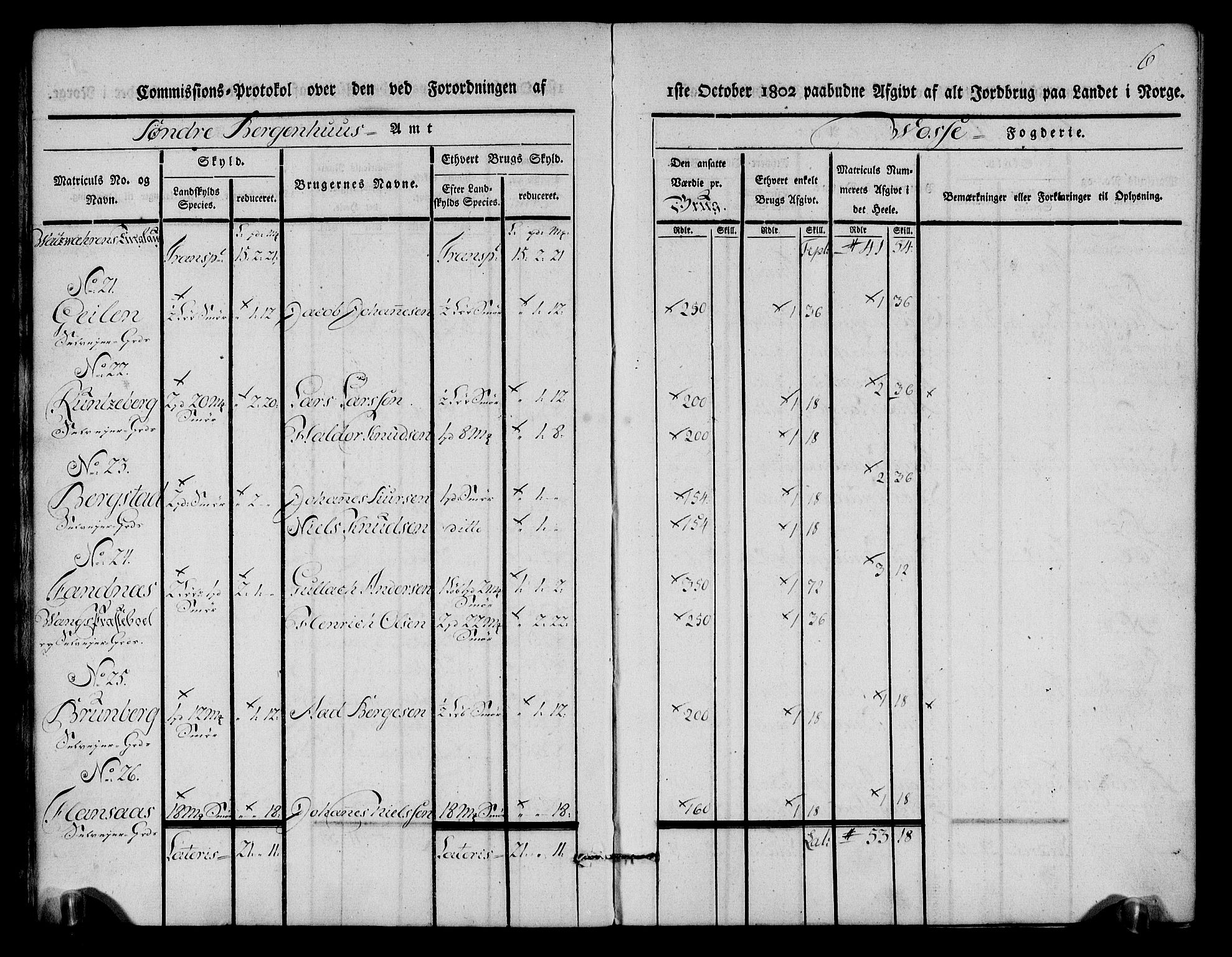 Rentekammeret inntil 1814, Realistisk ordnet avdeling, AV/RA-EA-4070/N/Ne/Nea/L0112: Nordhordland og Voss fogderi. Kommisjonsprotokoll for Voss, 1803, s. 7